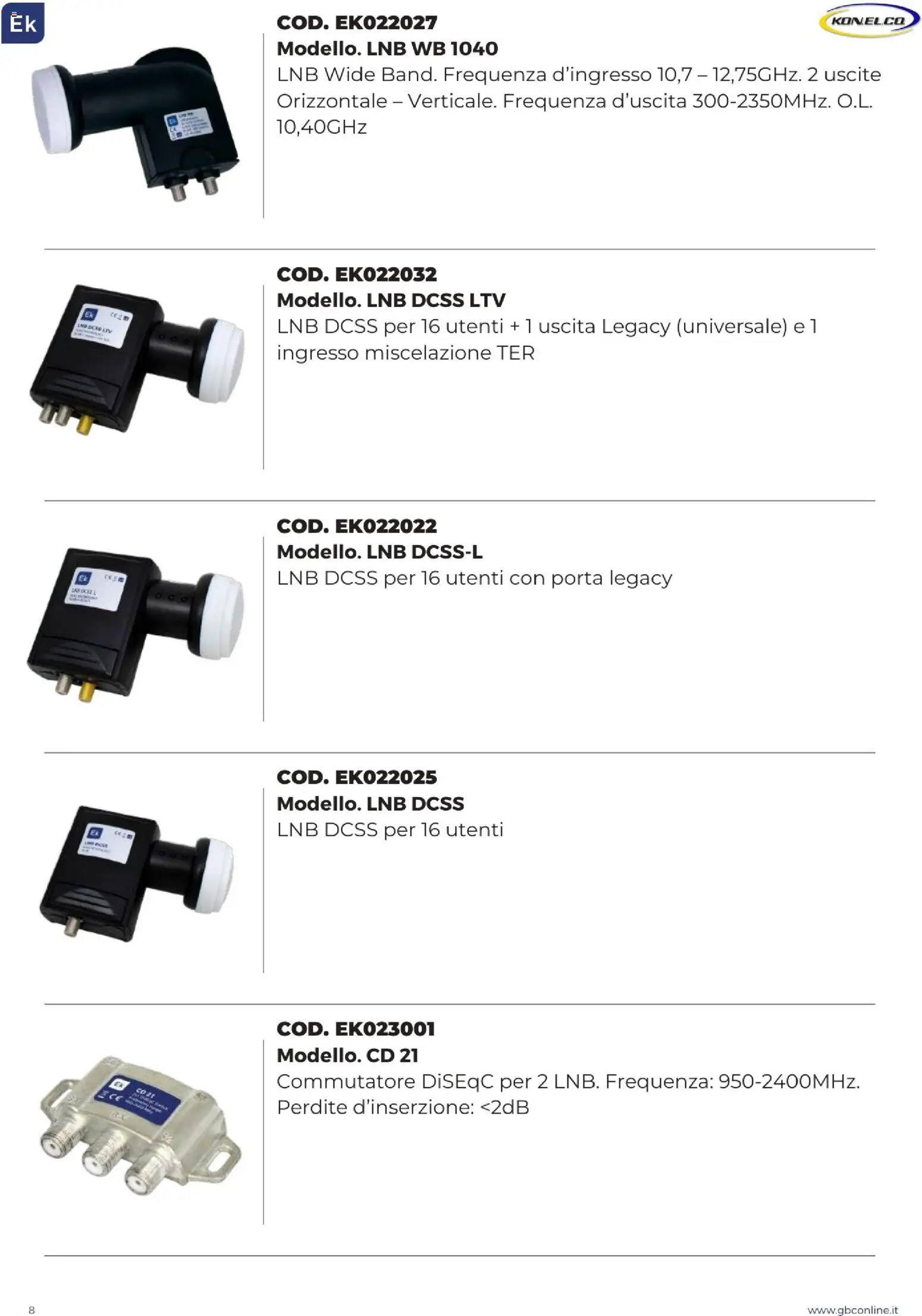 GBC Catalistino EK Konelco catalogo - pagina 8 - valido dal 09/12/2025