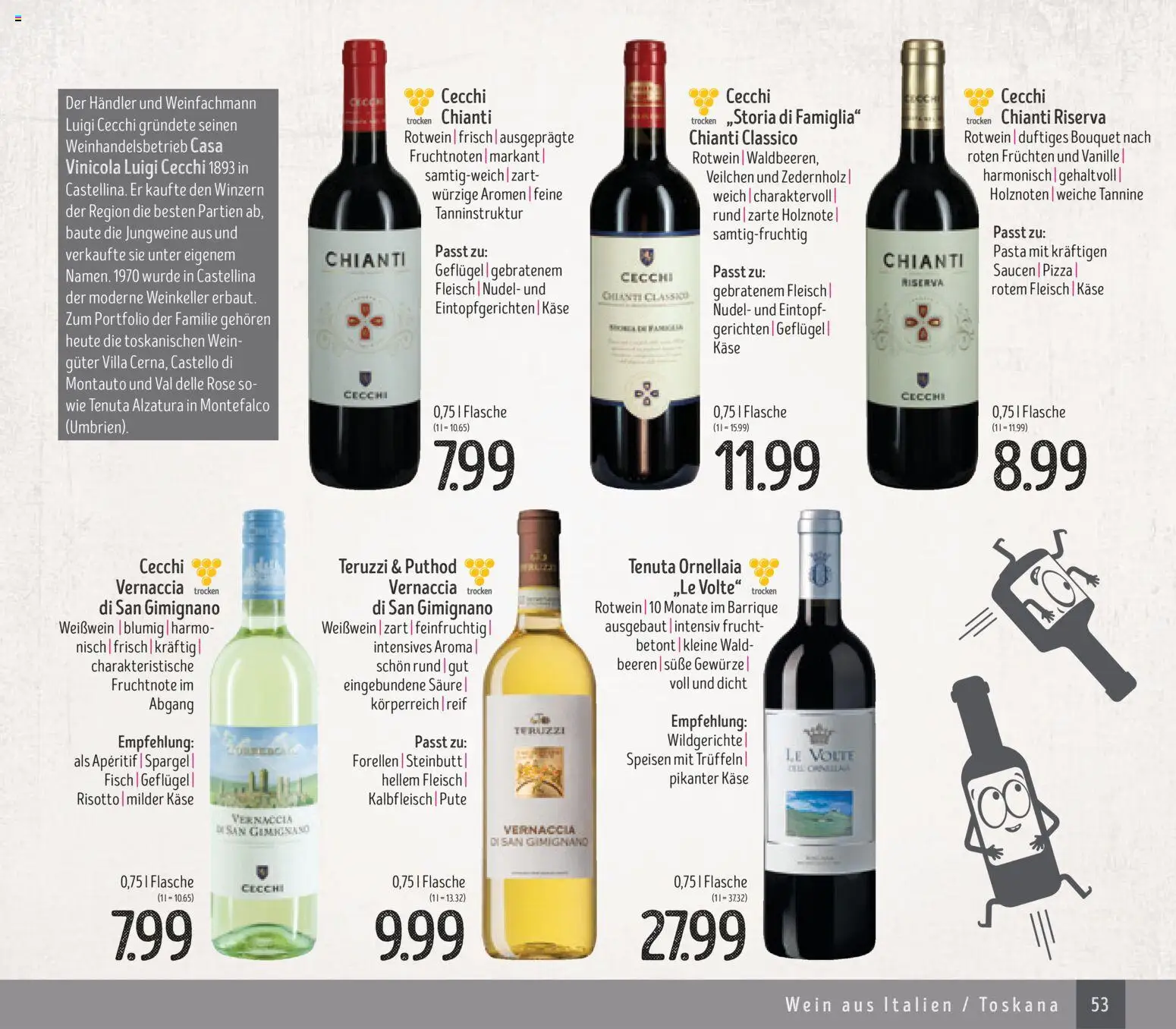 Edeka Struve Wein– und Spirituosen - Seite 53 - gültig ab 14.11.2025