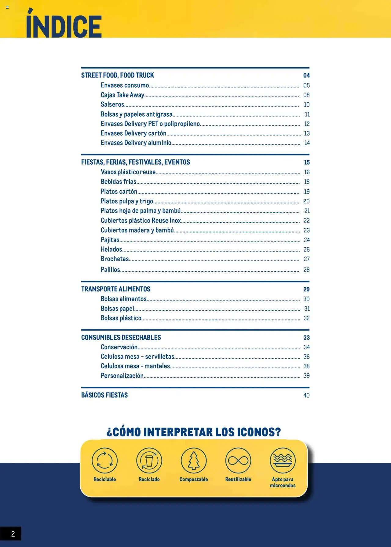 Makro - Catalogo Desechables Take Away Cataluña - Página de 2 - Válido desde 07/07/2025