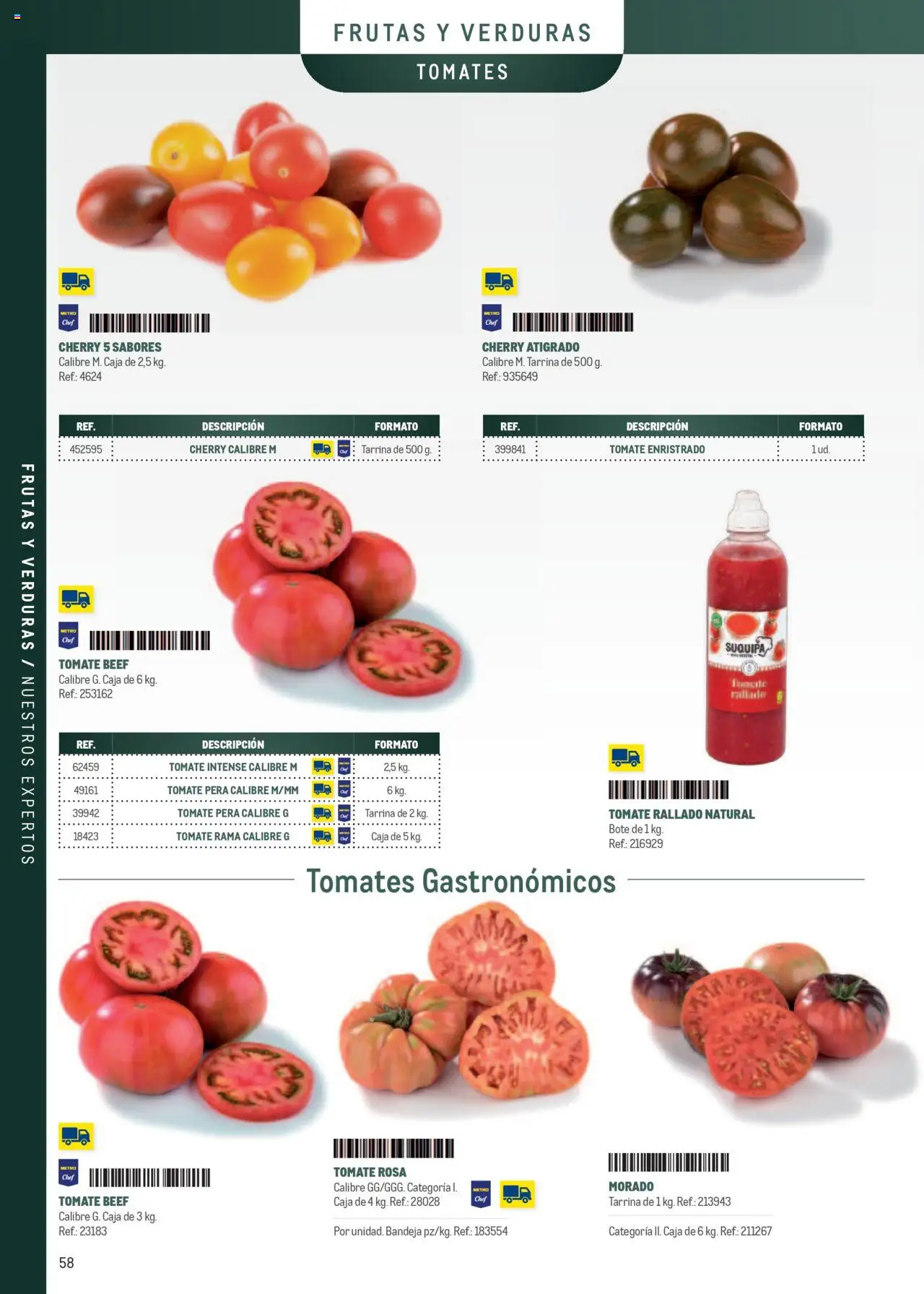 Makro - Especia Carta - Página de 58 - Válido desde 08/04/2025