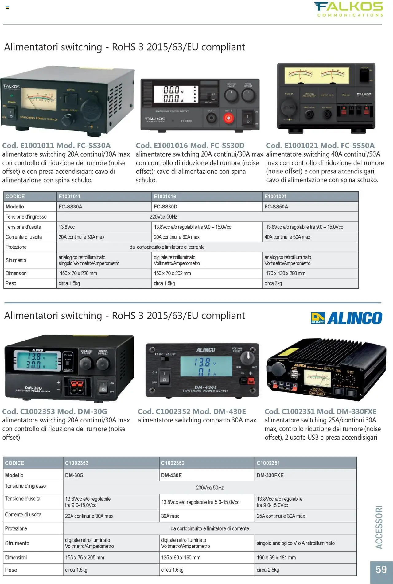 GBC Comunicazione K2M catalogo - pagina 59 - valido dal 31/05/2025