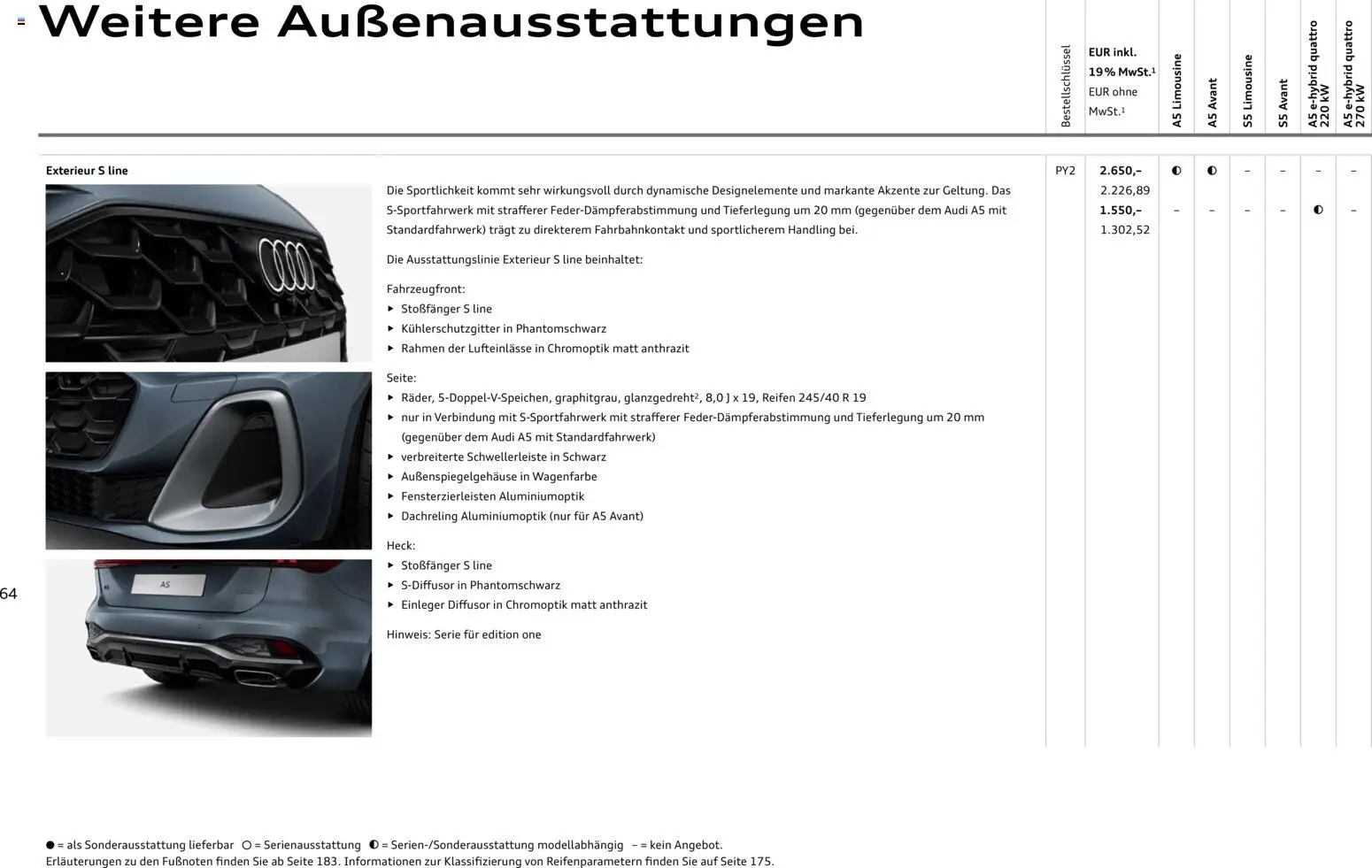Audi A5 - Seite 64 - gültig ab 28.10.2025