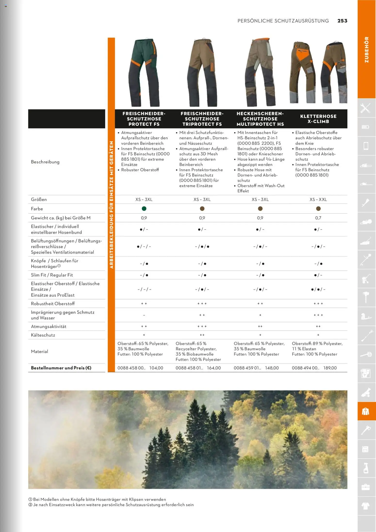 STIHL Katalog - Seite 253 - gültig ab 01.01.2026