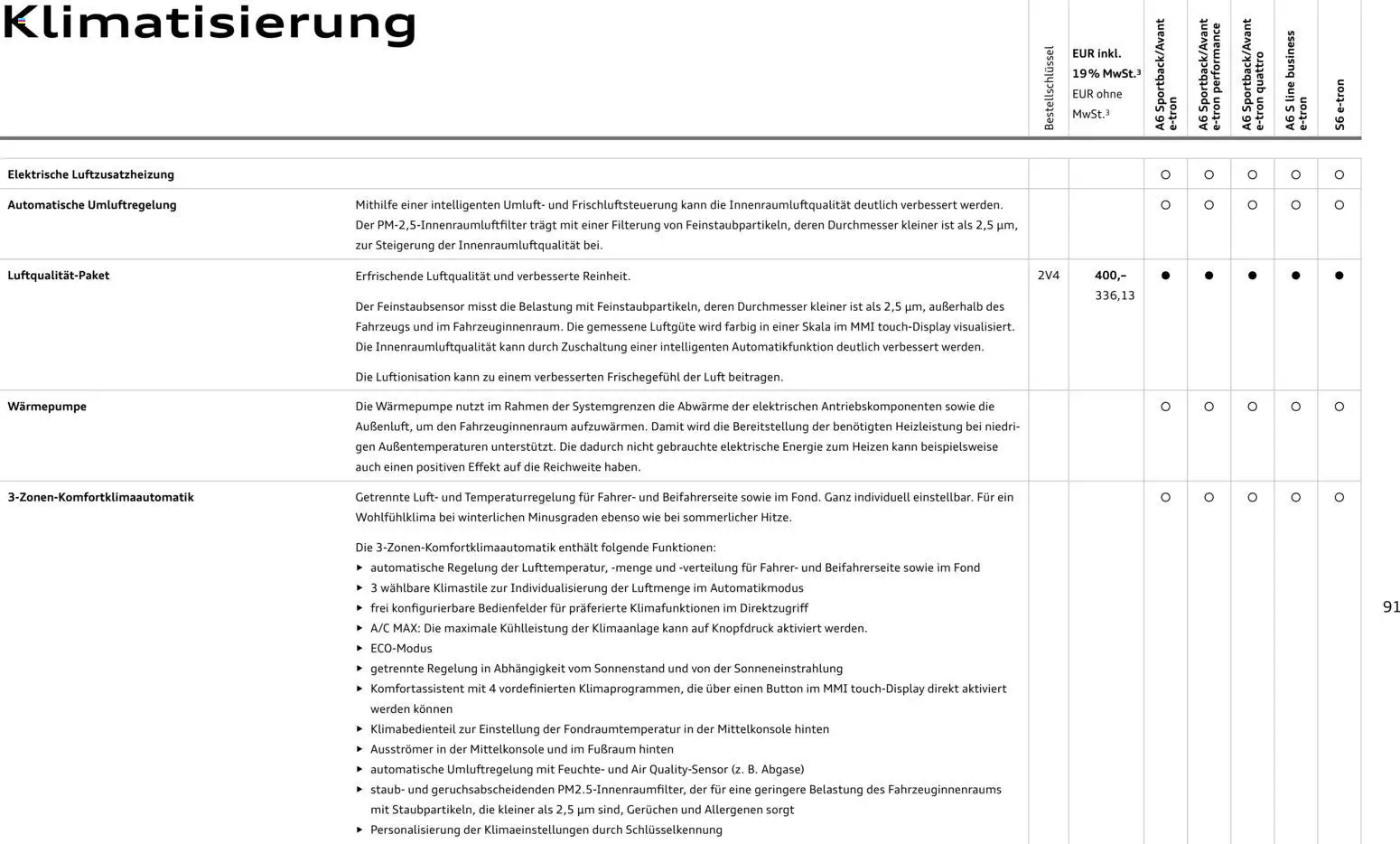 Audi  A6 e-tron - Seite 91 - gültig ab 01.10.2025