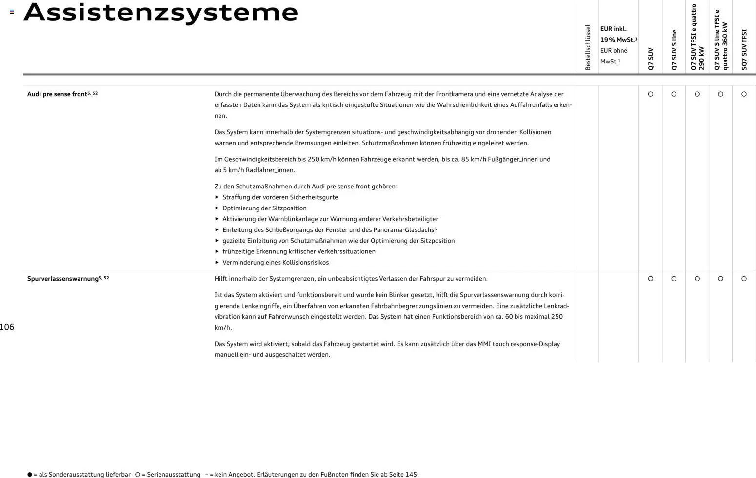 Audi Q7 - Seite 106 - gültig ab 28.10.2025