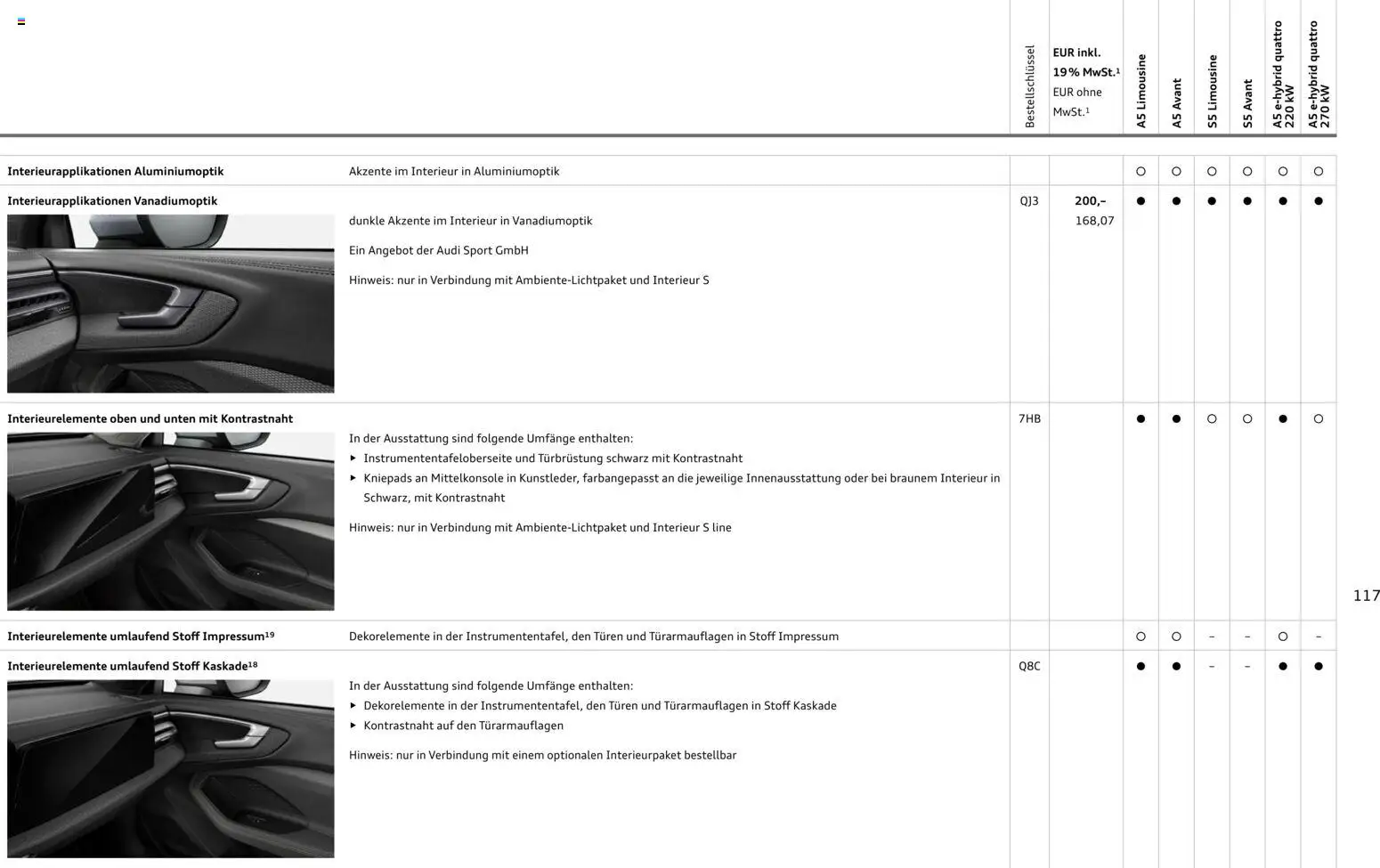 Audi A5 - Seite 117 - gültig ab 28.10.2025