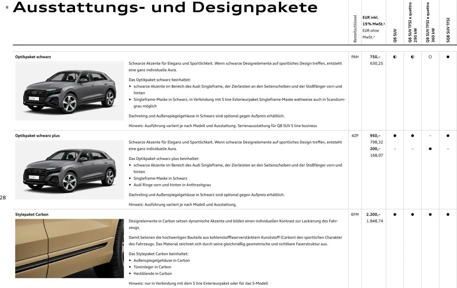 Audi Q8 - Seite 28 - gültig ab 06.11.2025