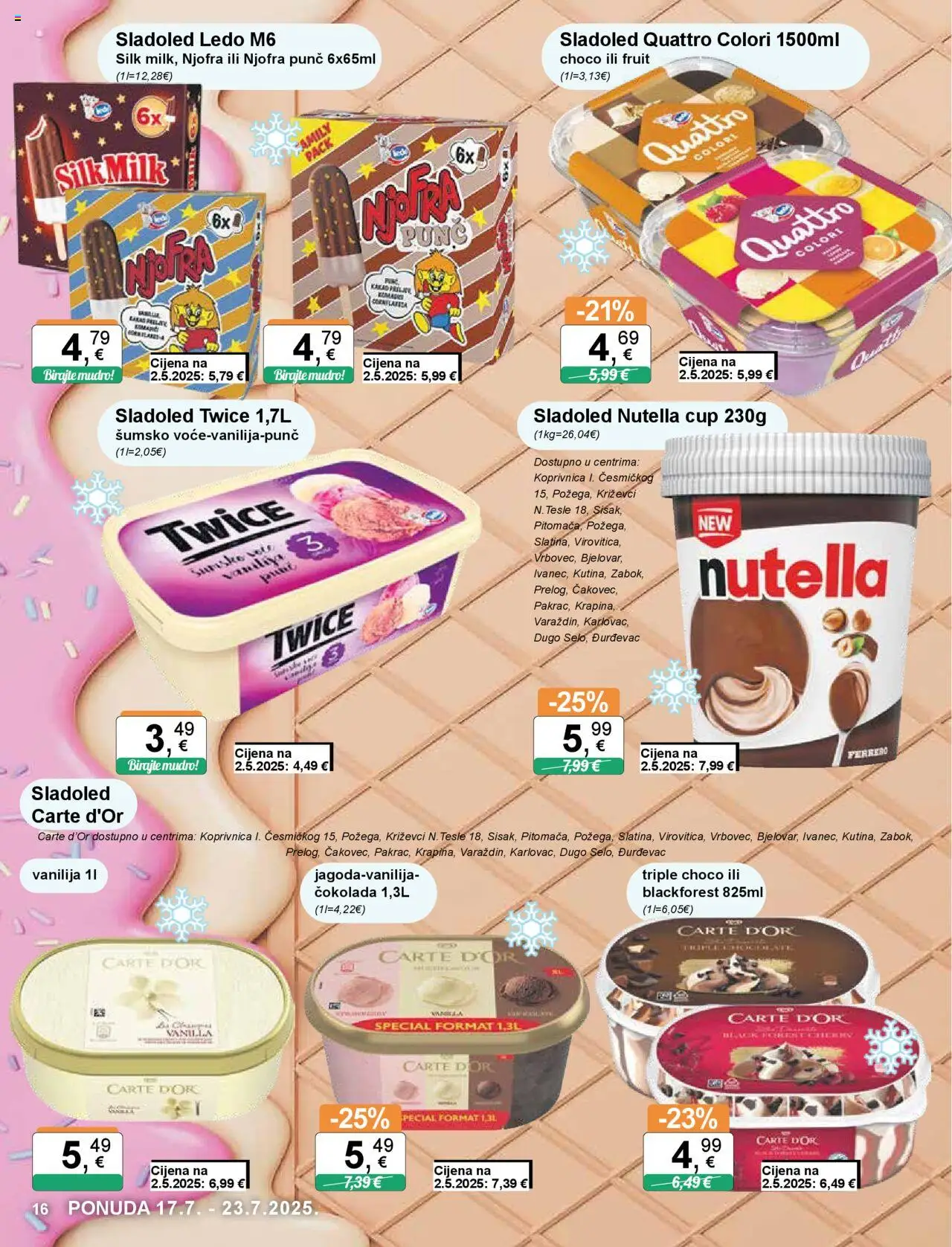 Katalog KTC - stranica 16- važeći od 17.07.2025