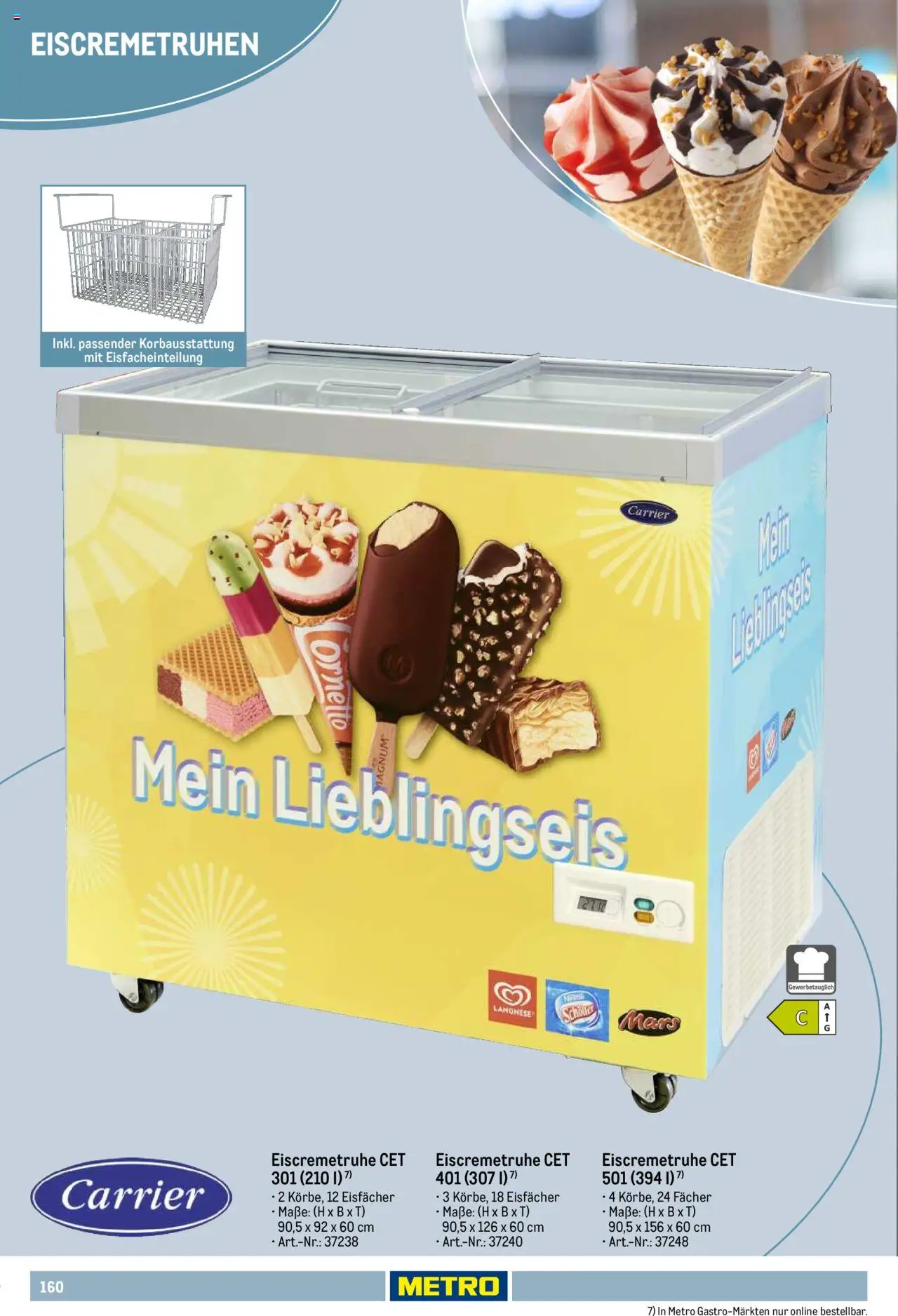 Metro Non Food Sortiment - Seite 160 - gültig ab 01.10.2025