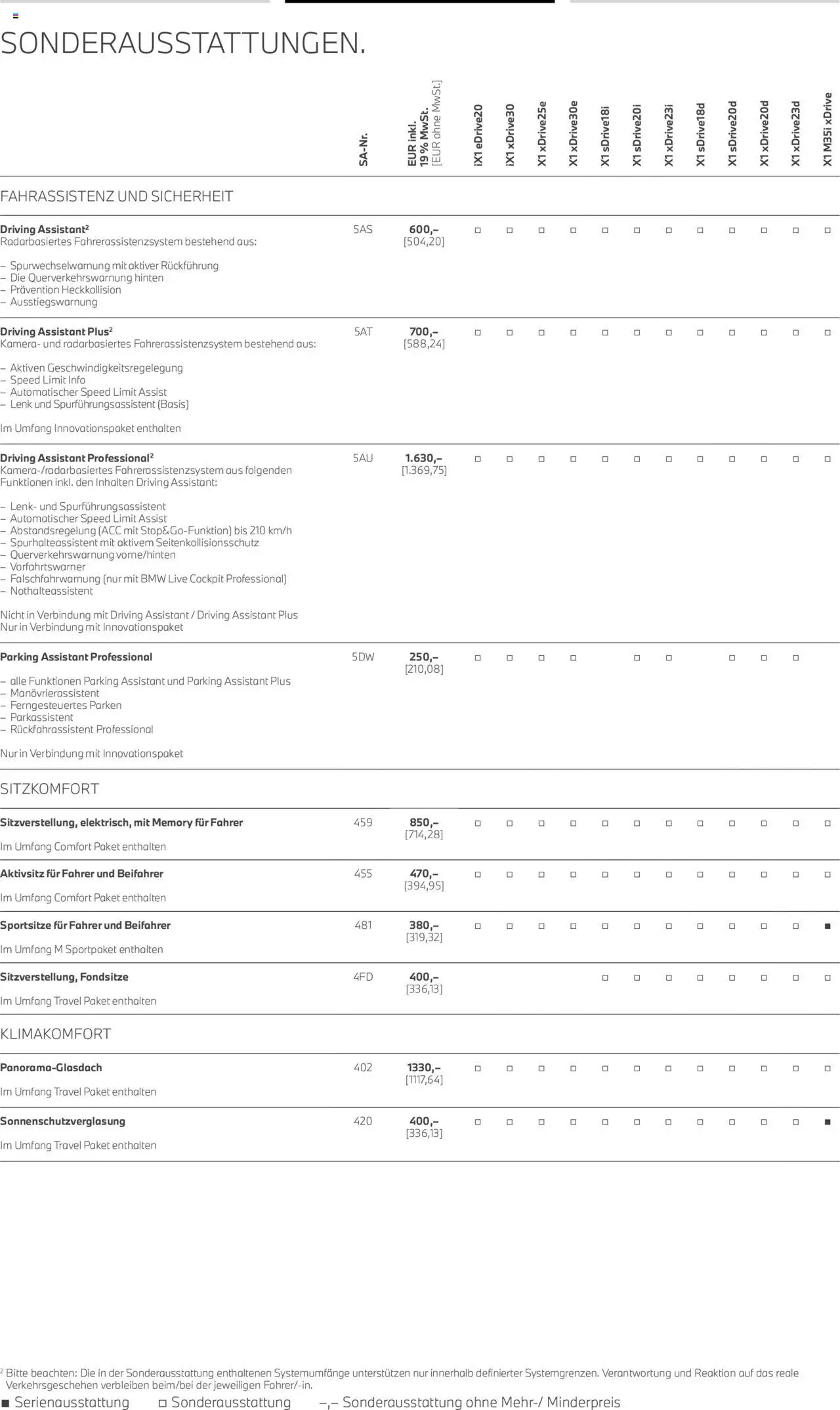 BMW X1 - Seite 18 - gültig ab 01.07.2025