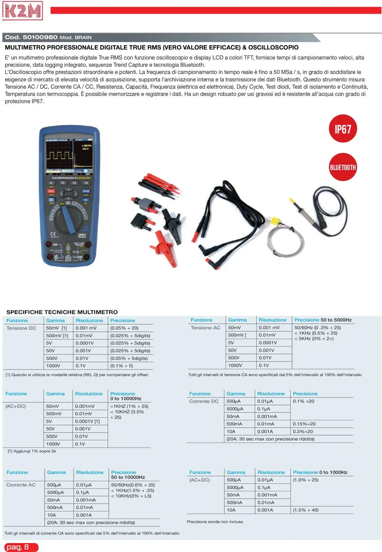 GBC K2M catalogo - pagina 8 - valido dal 31/05/2025