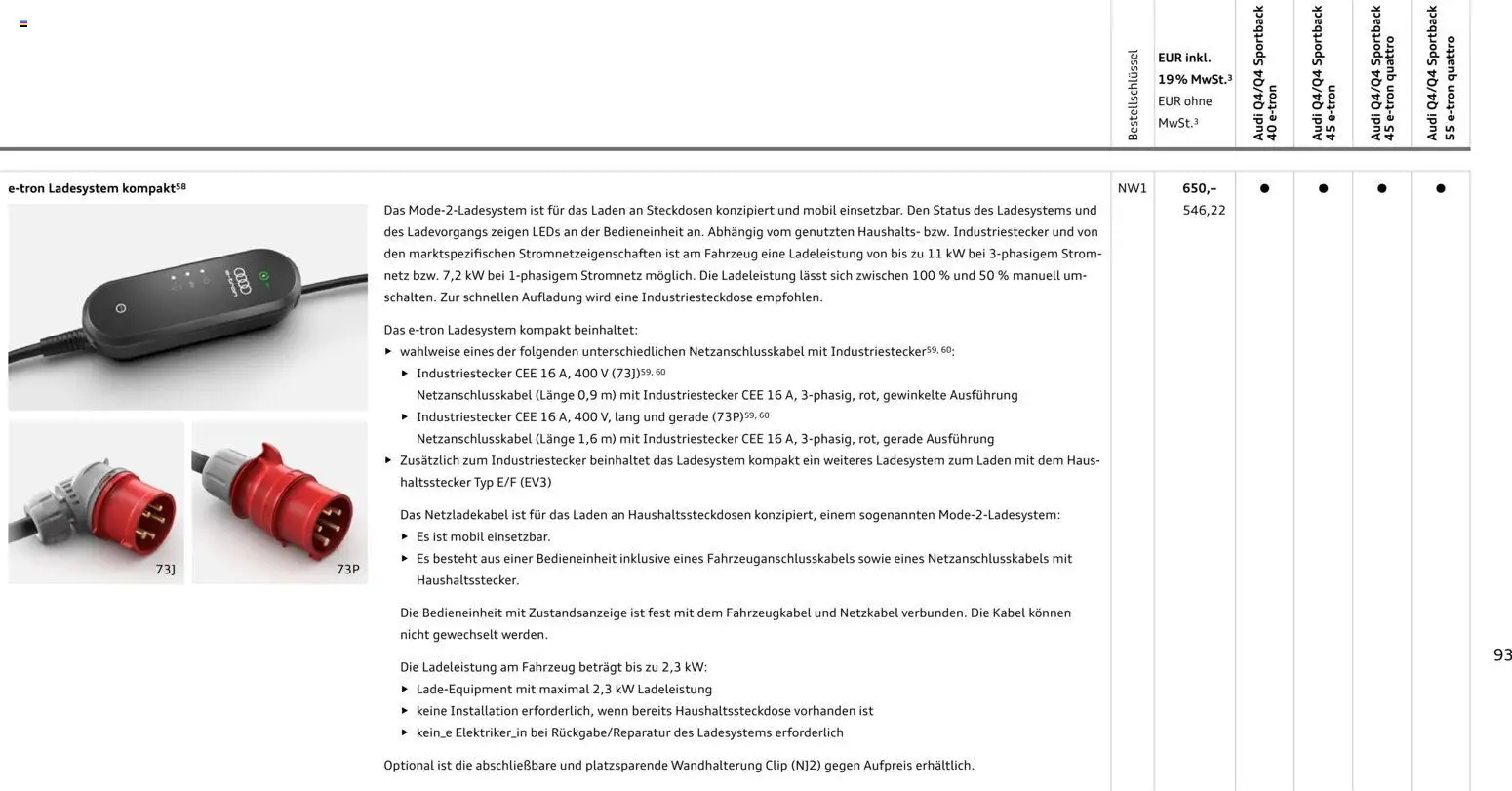Audi Q4 e-tron / Q4 Sportback e-tron - Seite 93 - gültig ab 01.10.2025
