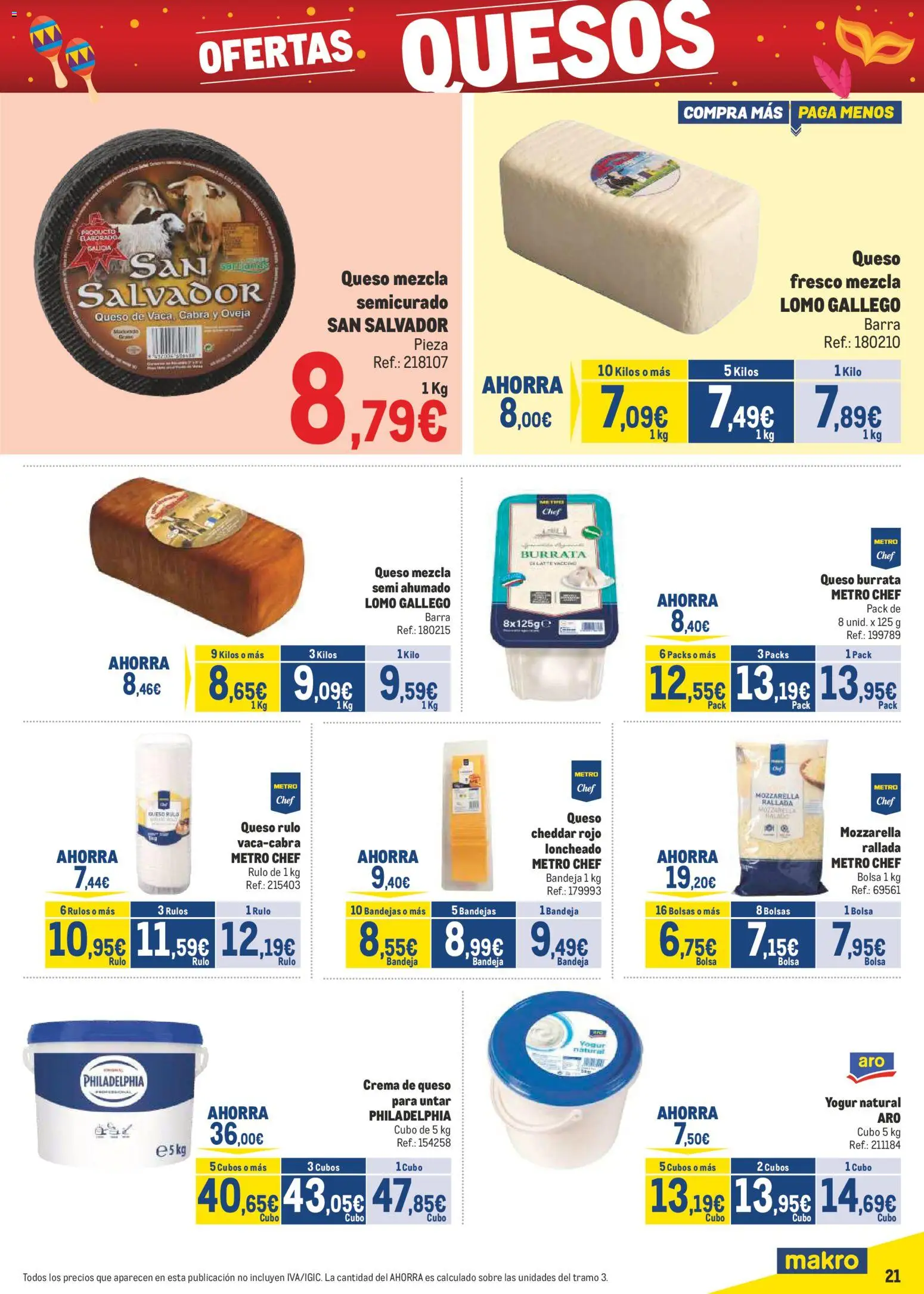 Makro - Precios Canarias - Página de 21 - Válido desde 02/02/2026