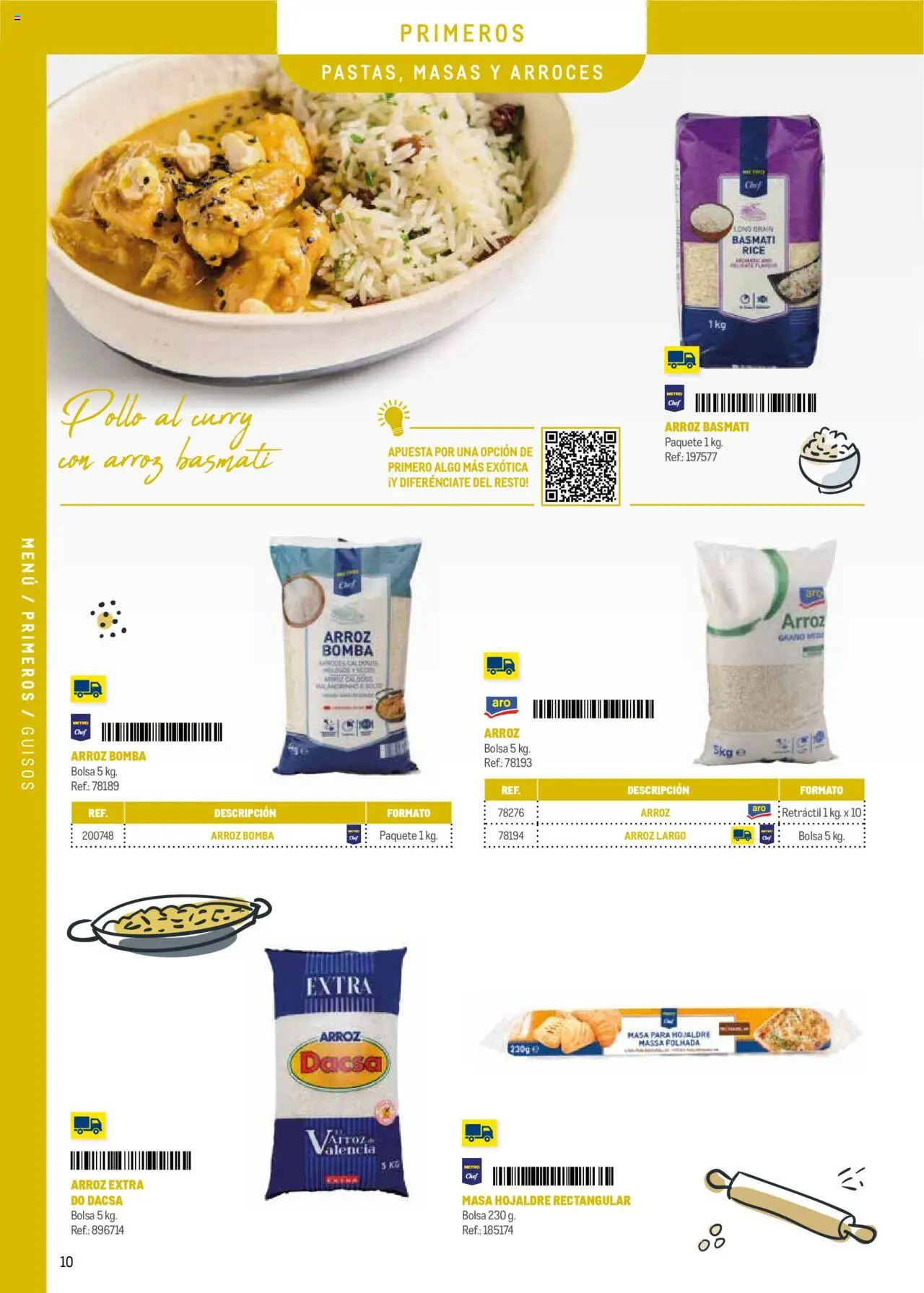 Makro -  Menú y Barra Canarias - Página de 10 - Válido desde 08/09/2025