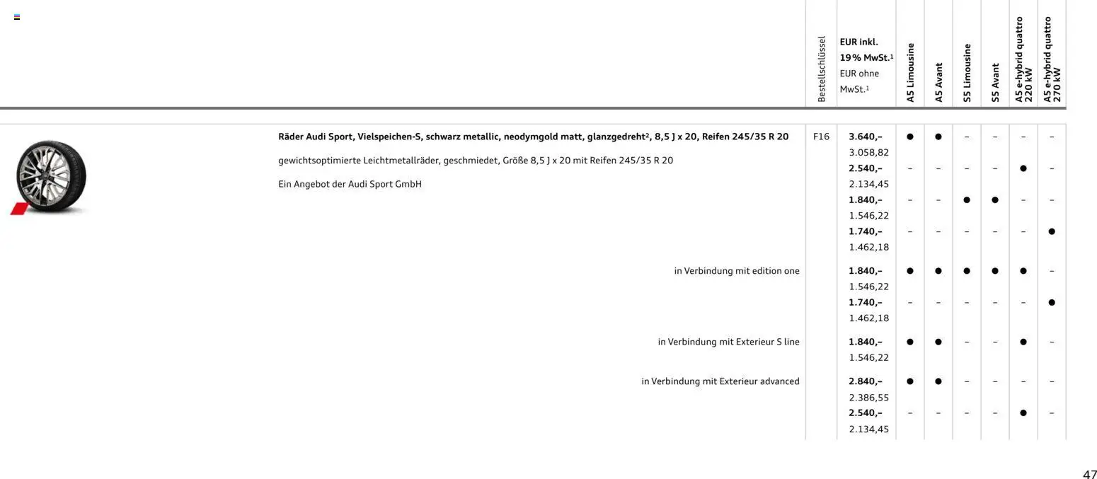 Audi A5 - Seite 47 - gültig ab 28.10.2025