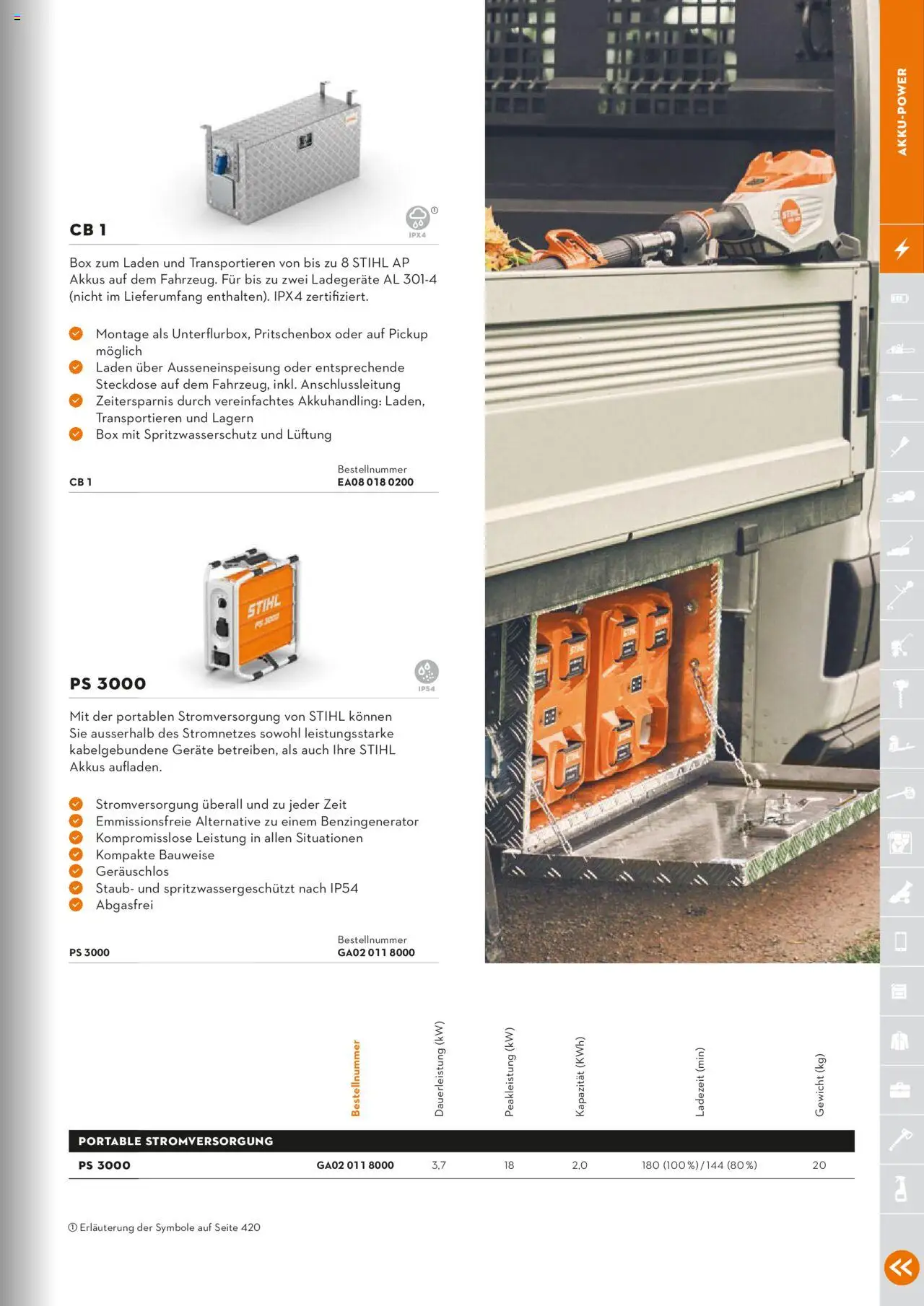 STIHL Katalog - Seite 33 - gültig ab 01.01.2025