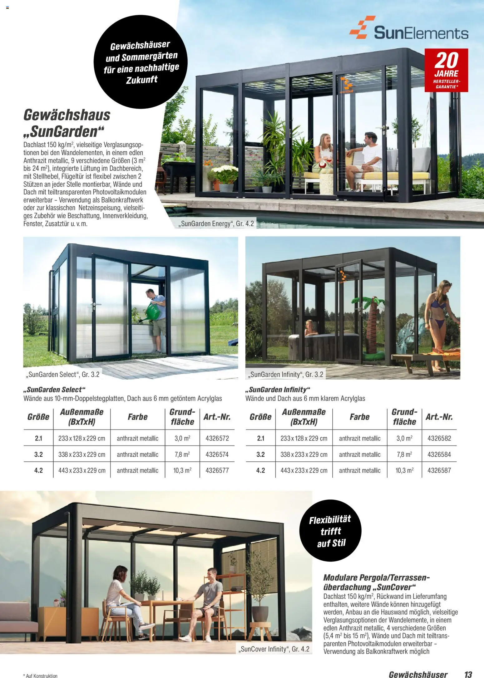 Toom Baumarkt Gewächshäuser & Anzucht 2026 - Seite 13 - gültig ab 01.01.2026