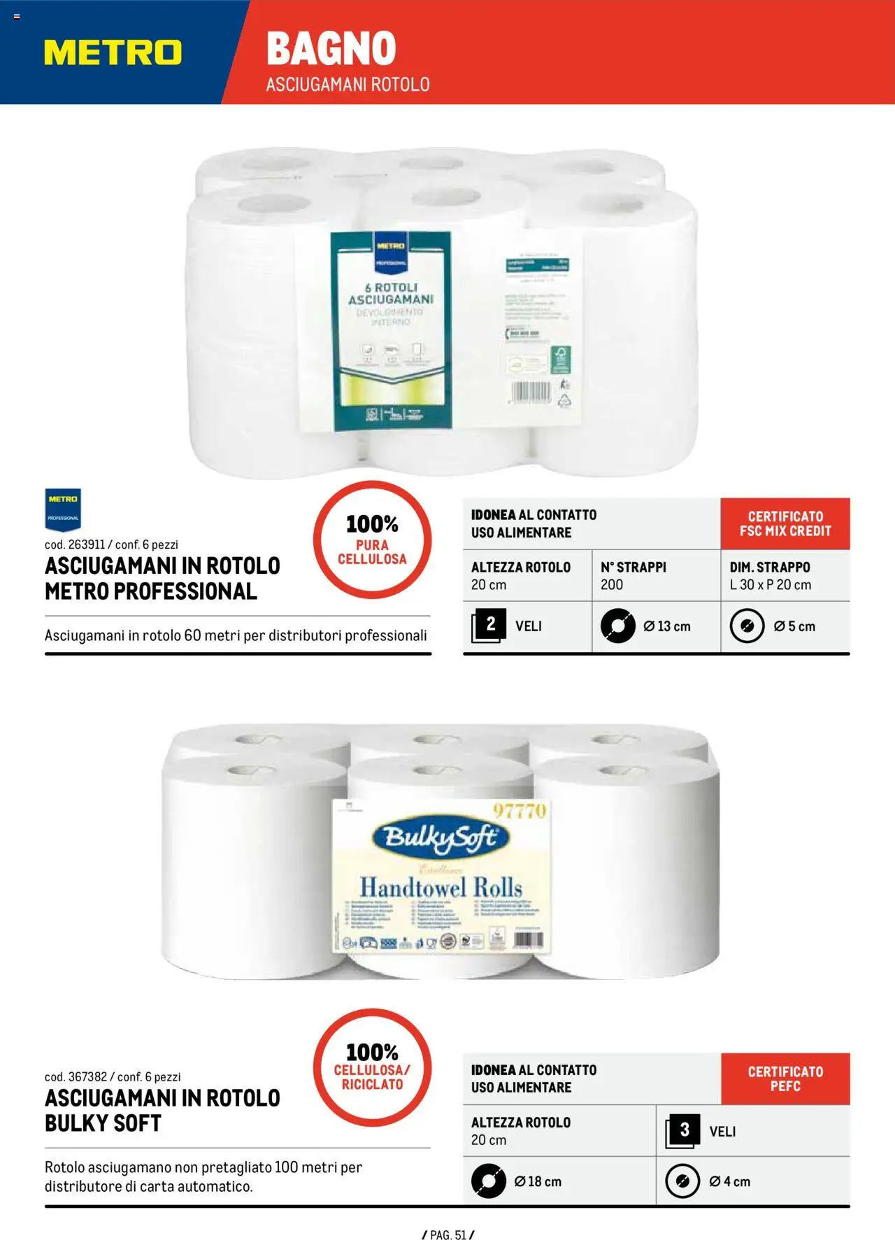 Metro Detergenza Professionale catalogo - pagina 51 - valido dal 11/09/2025