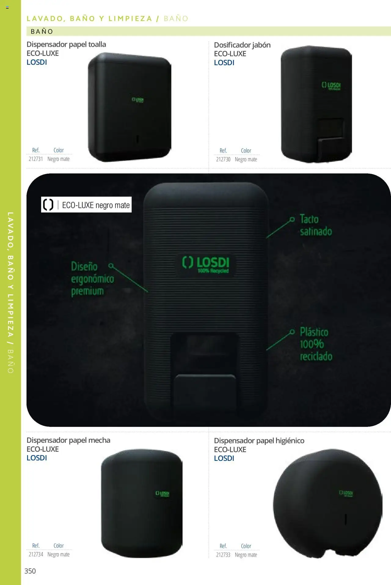 Makro catálogo - Página de 350 - Válido desde 19/06/2024