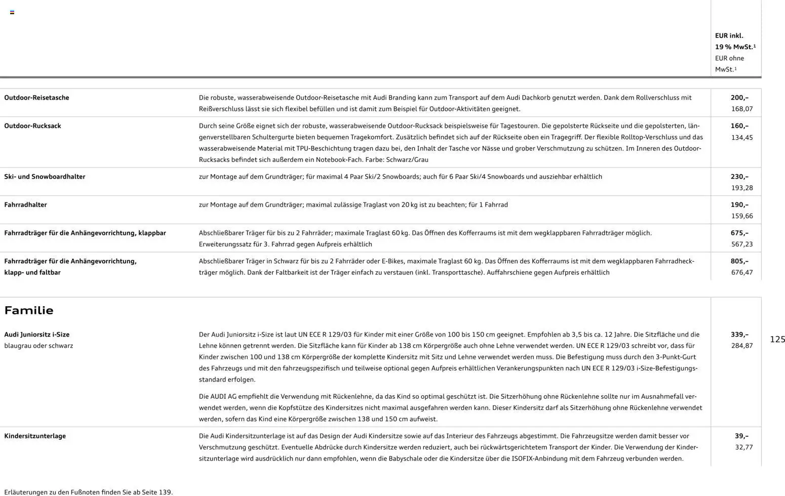 Audi Q3 - Seite 125 - gültig ab 09.01.2025