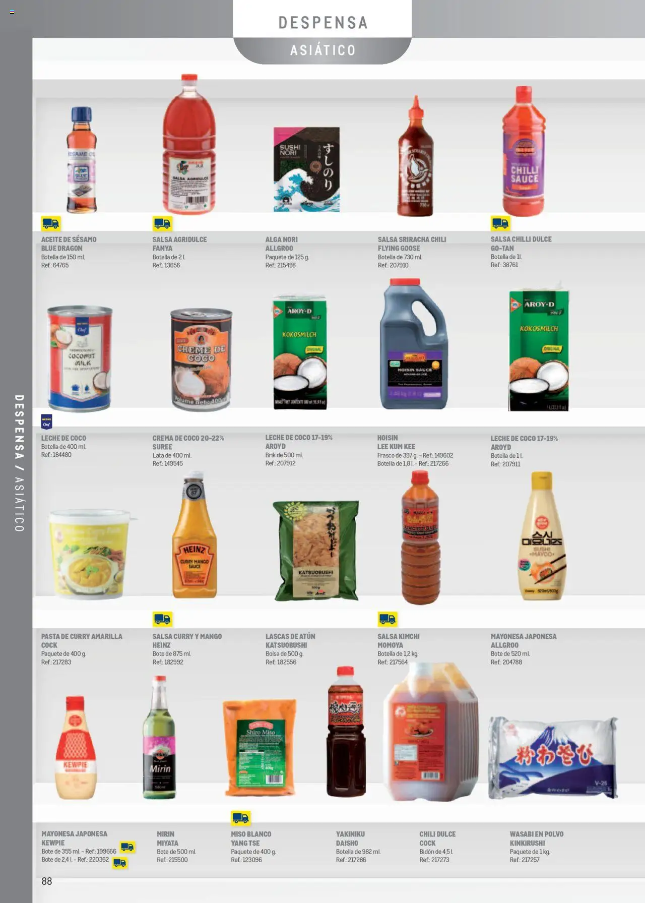 Makro - Especia Carta Prat - Página de 88 - Válido desde 08/04/2025