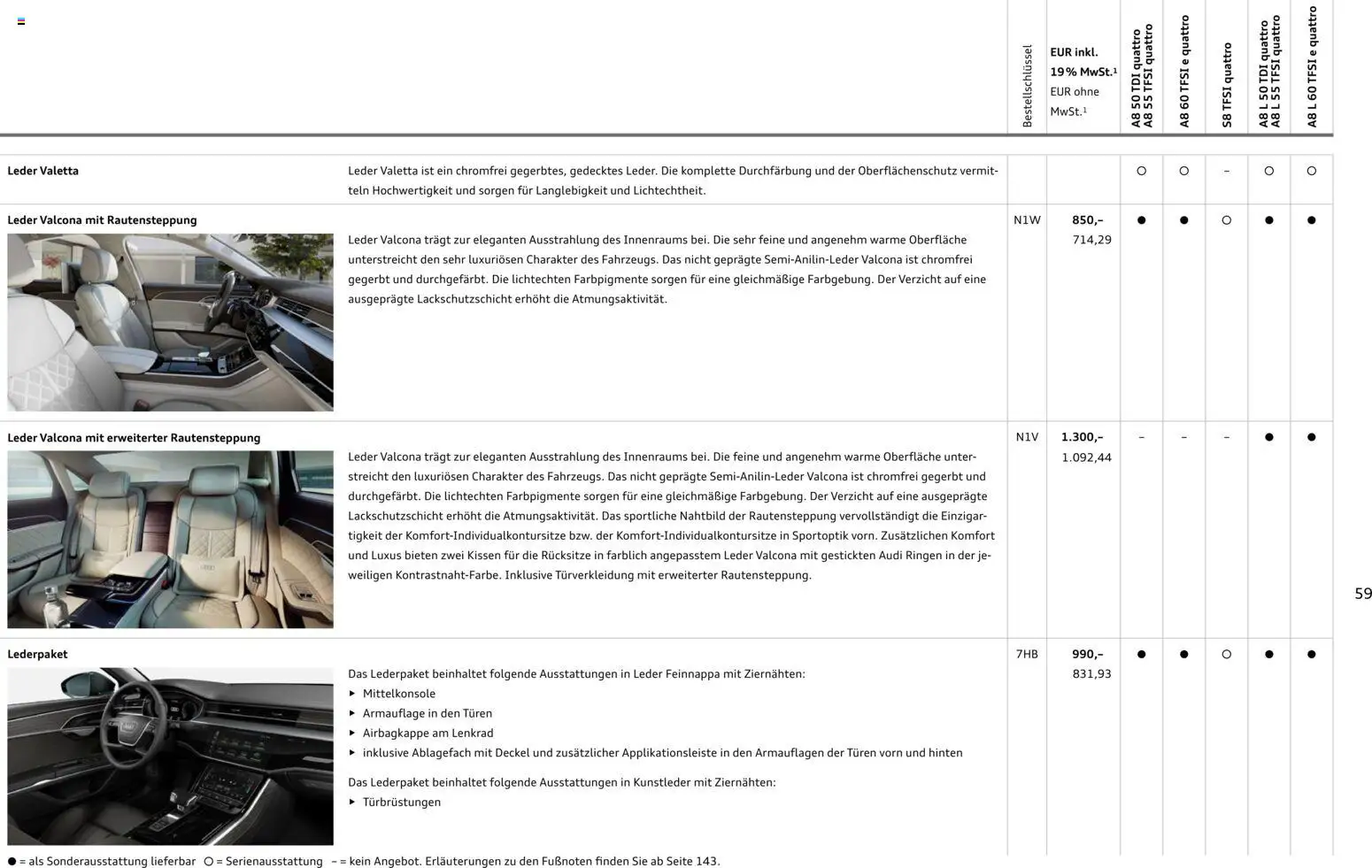 Audi A8 - Seite 59 - gültig ab 28.10.2025