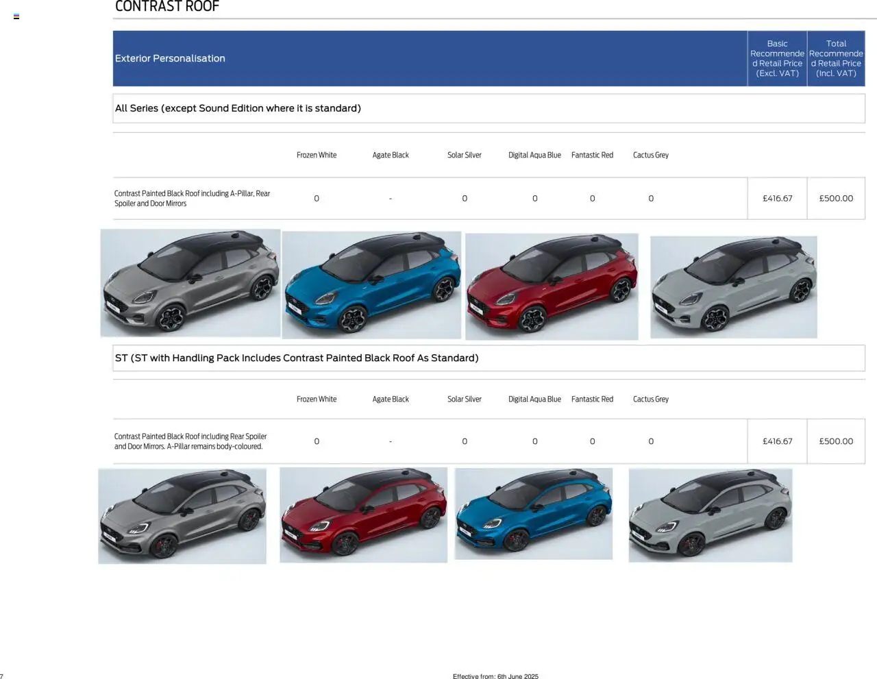 Ford - New All-Electric Ford Puma Gen-E - page 7- valid from 06/06/2025