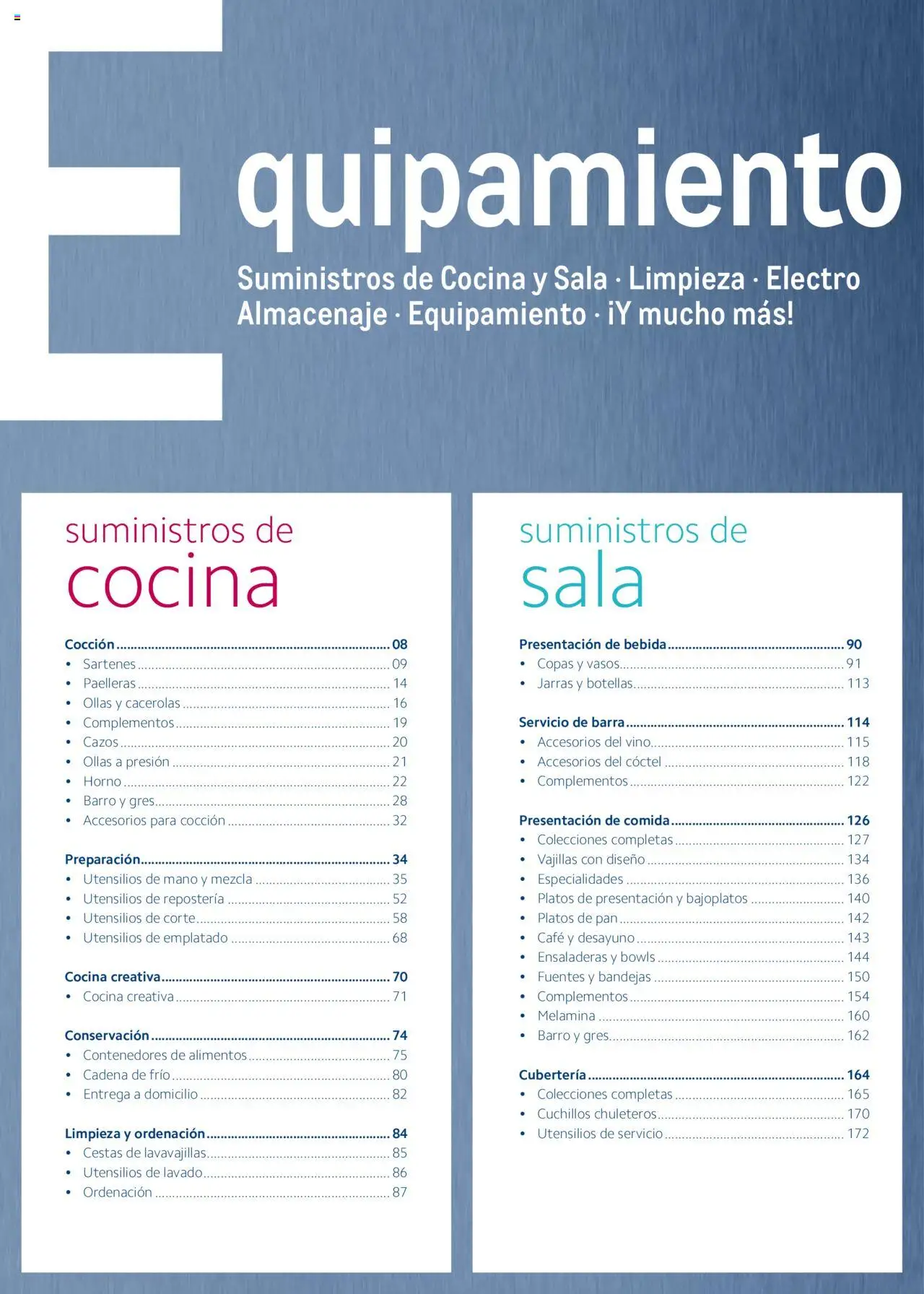 Makro catálogo - Página de 356 - Válido desde 19/06/2024