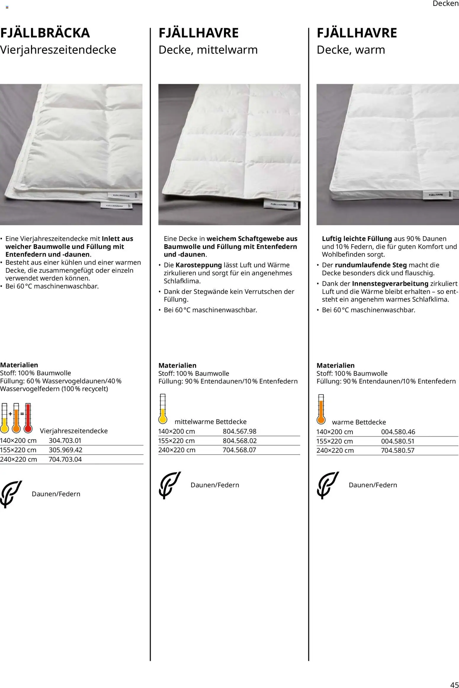 Ikea Prospekt  Schlafkomfort	 - Seite 45 - gültig ab 30.09.2025