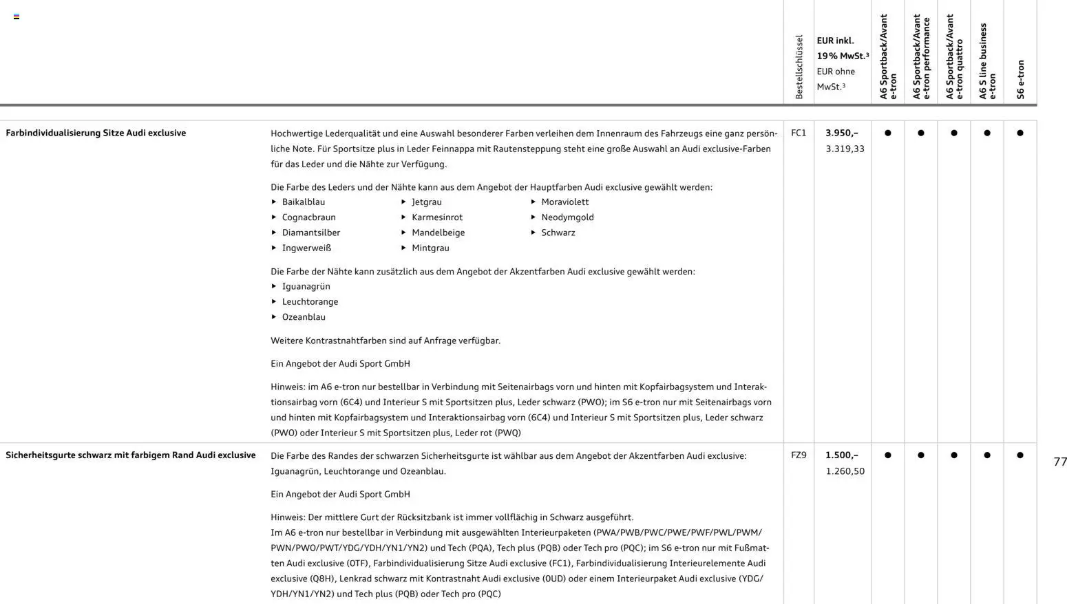 Audi  A6 e-tron - Seite 77 - gültig ab 01.10.2025