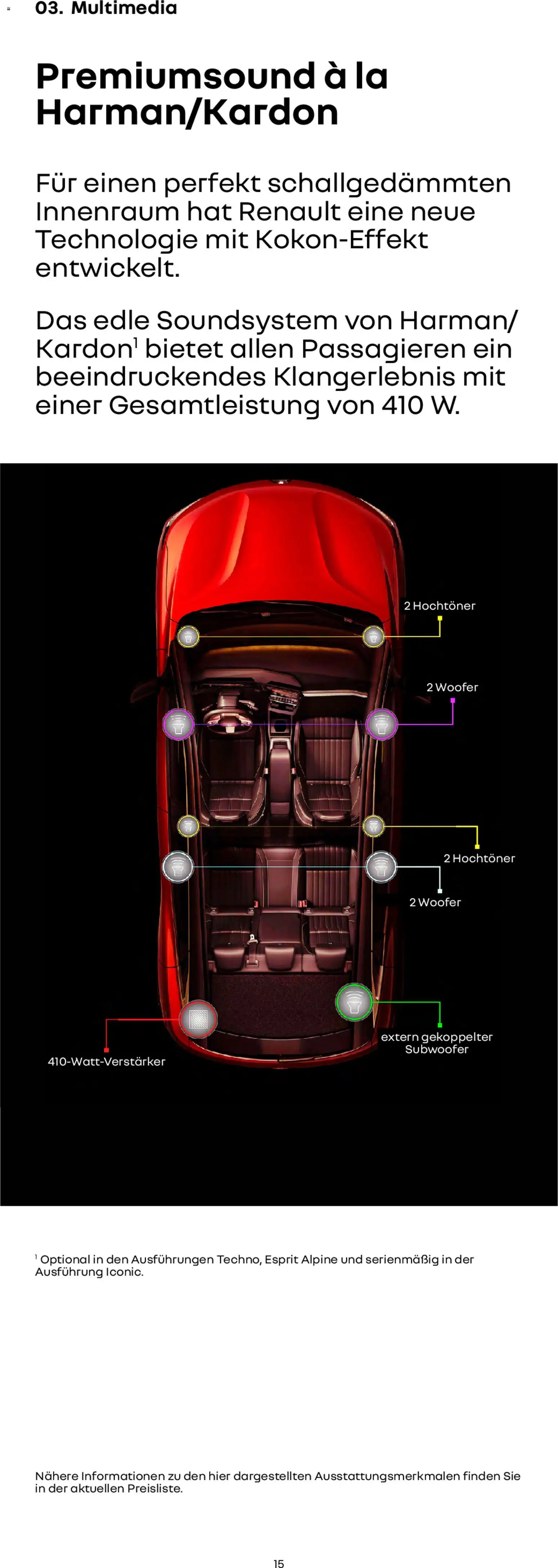 Renault Megane E-Tech - Seite 15 - gültig ab 14.01.2026