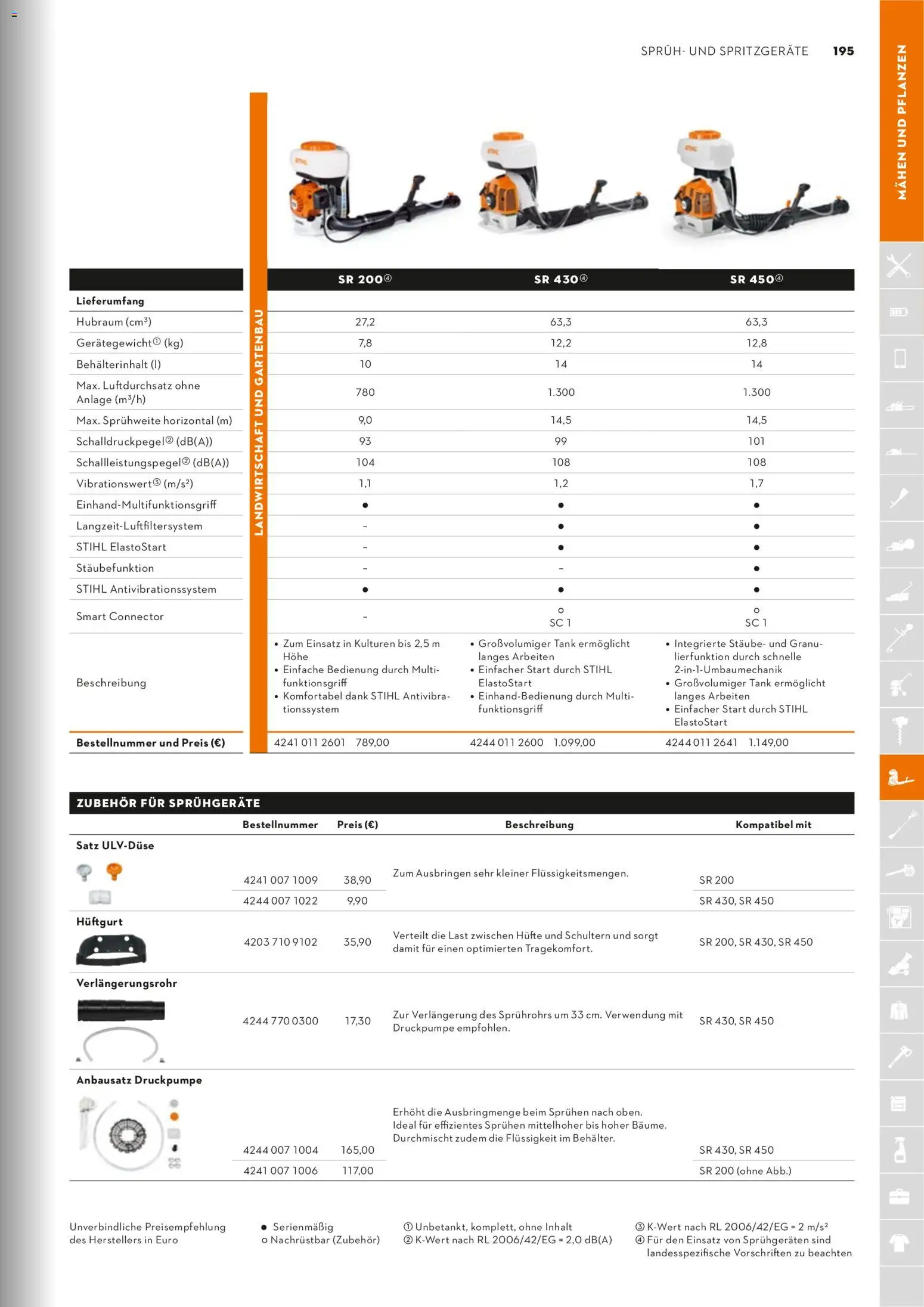 STIHL Katalog - Seite 195 - gültig ab 01.01.2026