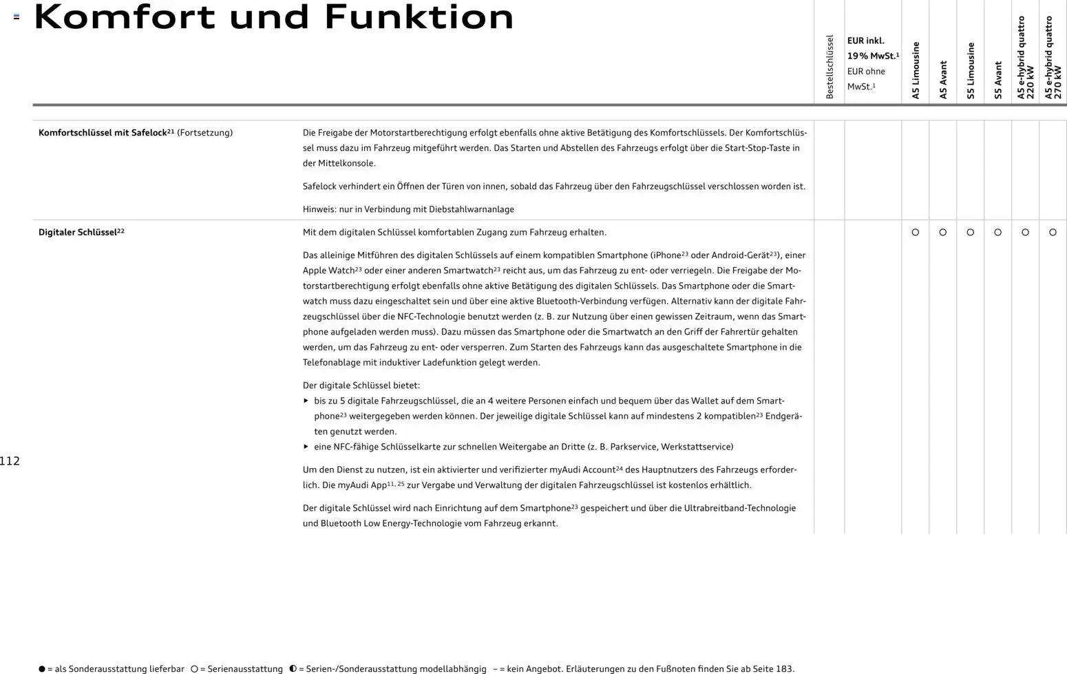 Audi A5 - Seite 112 - gültig ab 28.10.2025