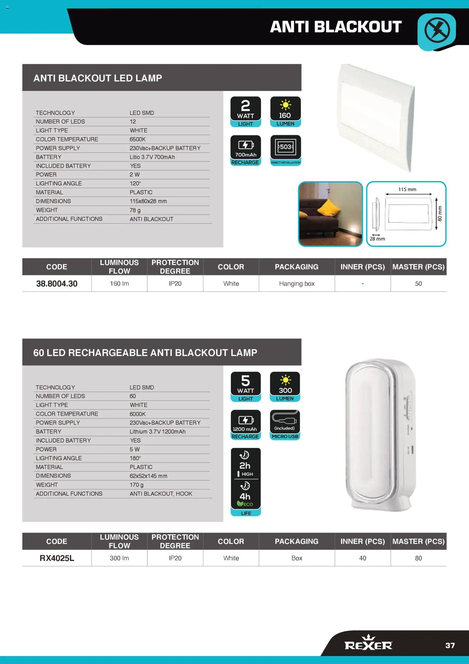 GBC Rexer catalogo - pagina 37 - valido dal 12/02/2026