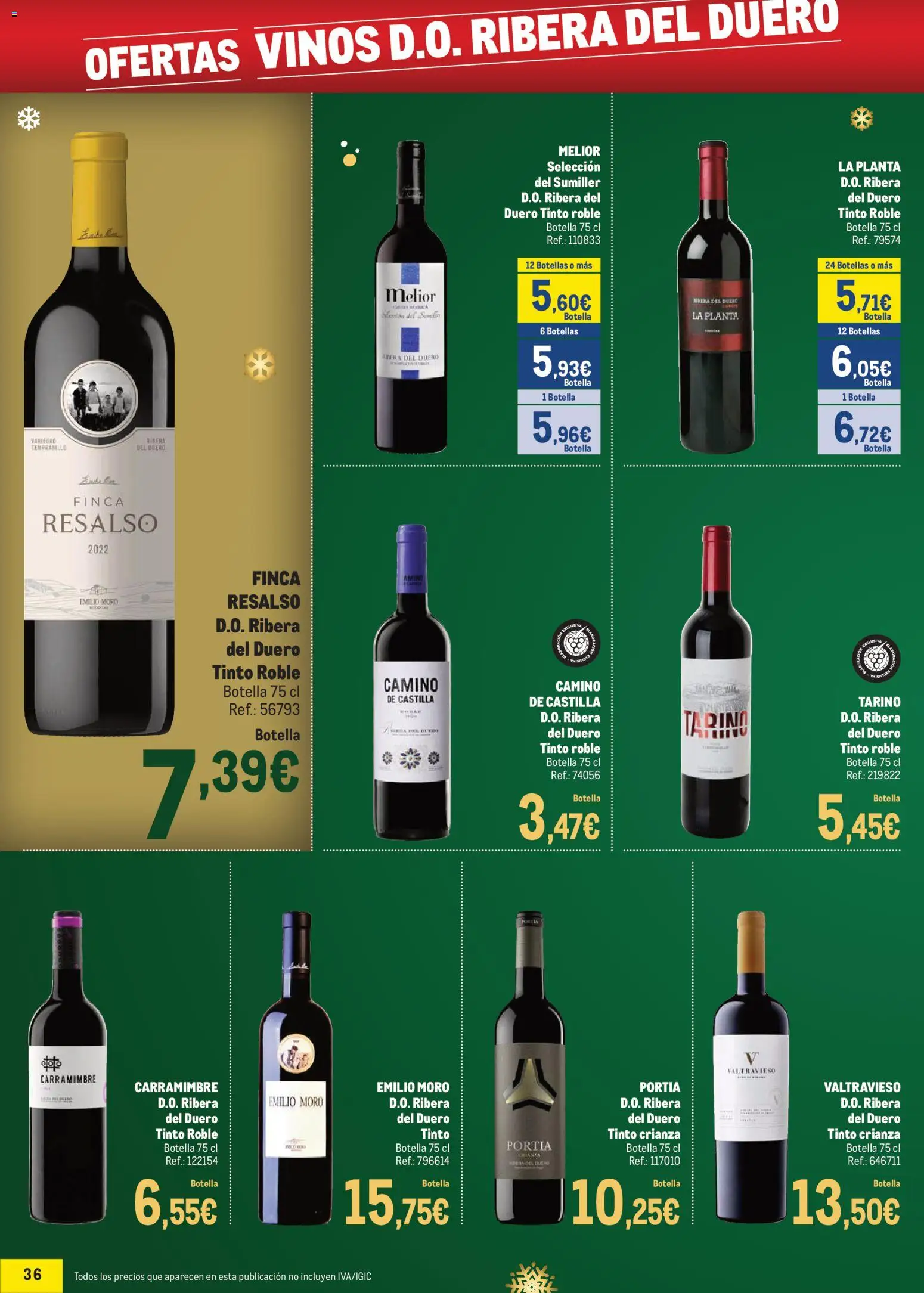 Makro - Precios Norte II - Página de 36 - Válido desde 24/11/2025