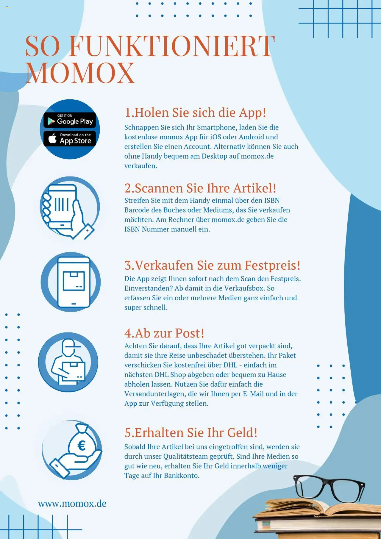 Momox  Prospekt 	 - Seite 3 - gültig ab 14.10.2025