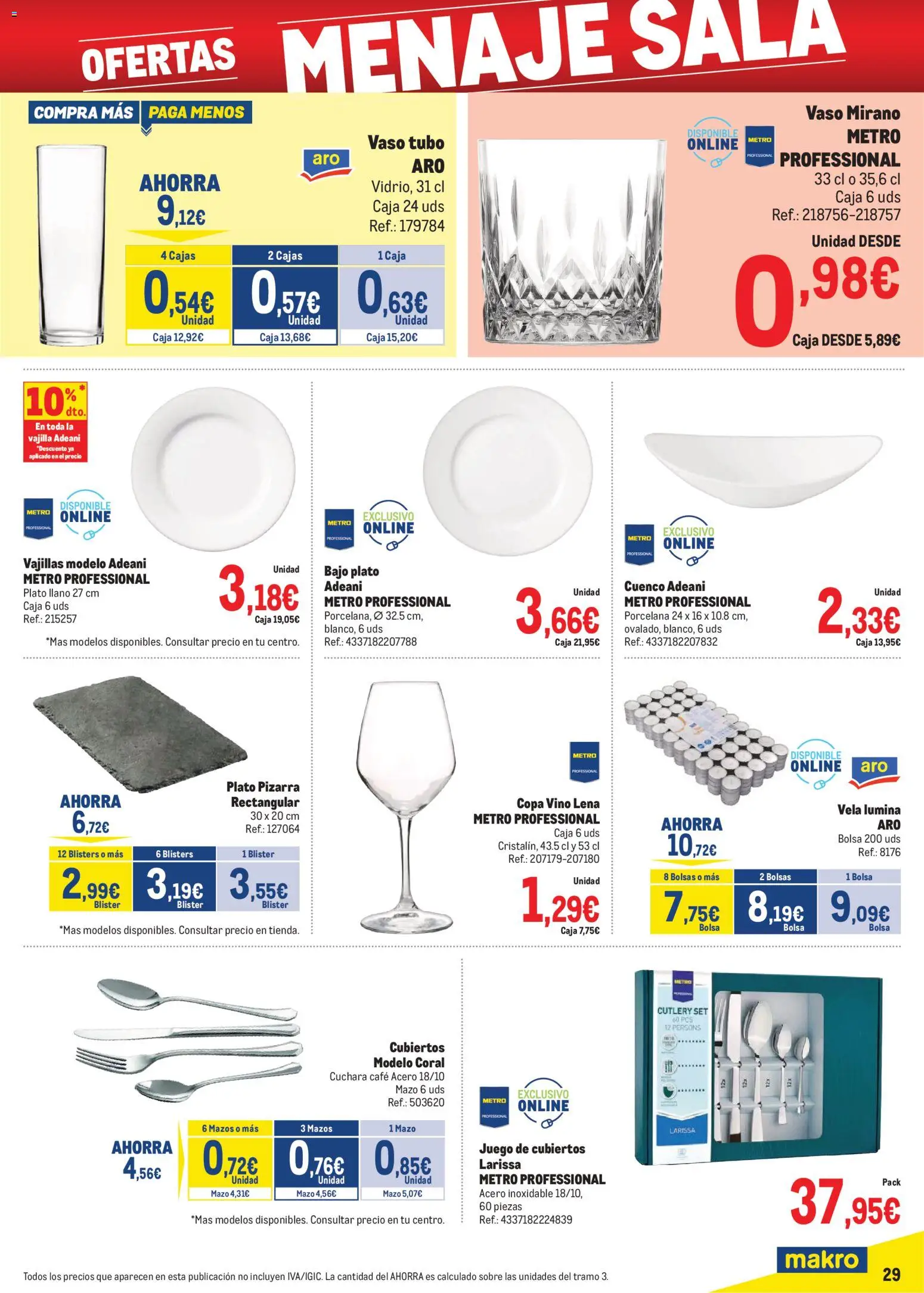 Makro - Precios Norte - Página de 29 - Válido desde 02/02/2026