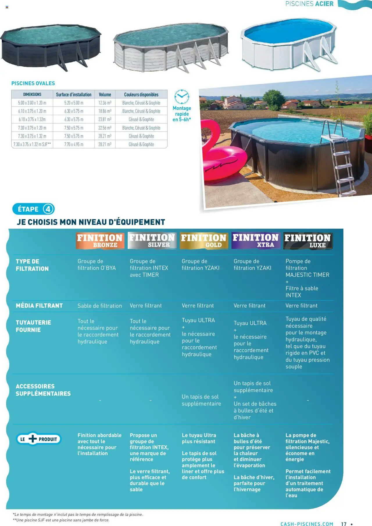 Cash Piscines Guide piscines hors-sol - page 17 - valable à partir du 01/03/2024
