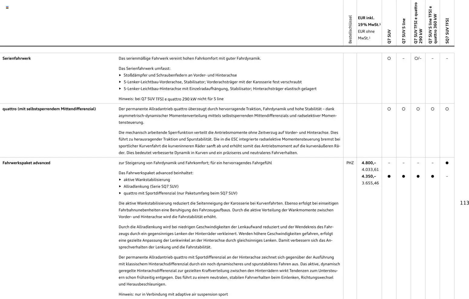 Audi Q7 - Seite 113 - gültig ab 28.10.2025