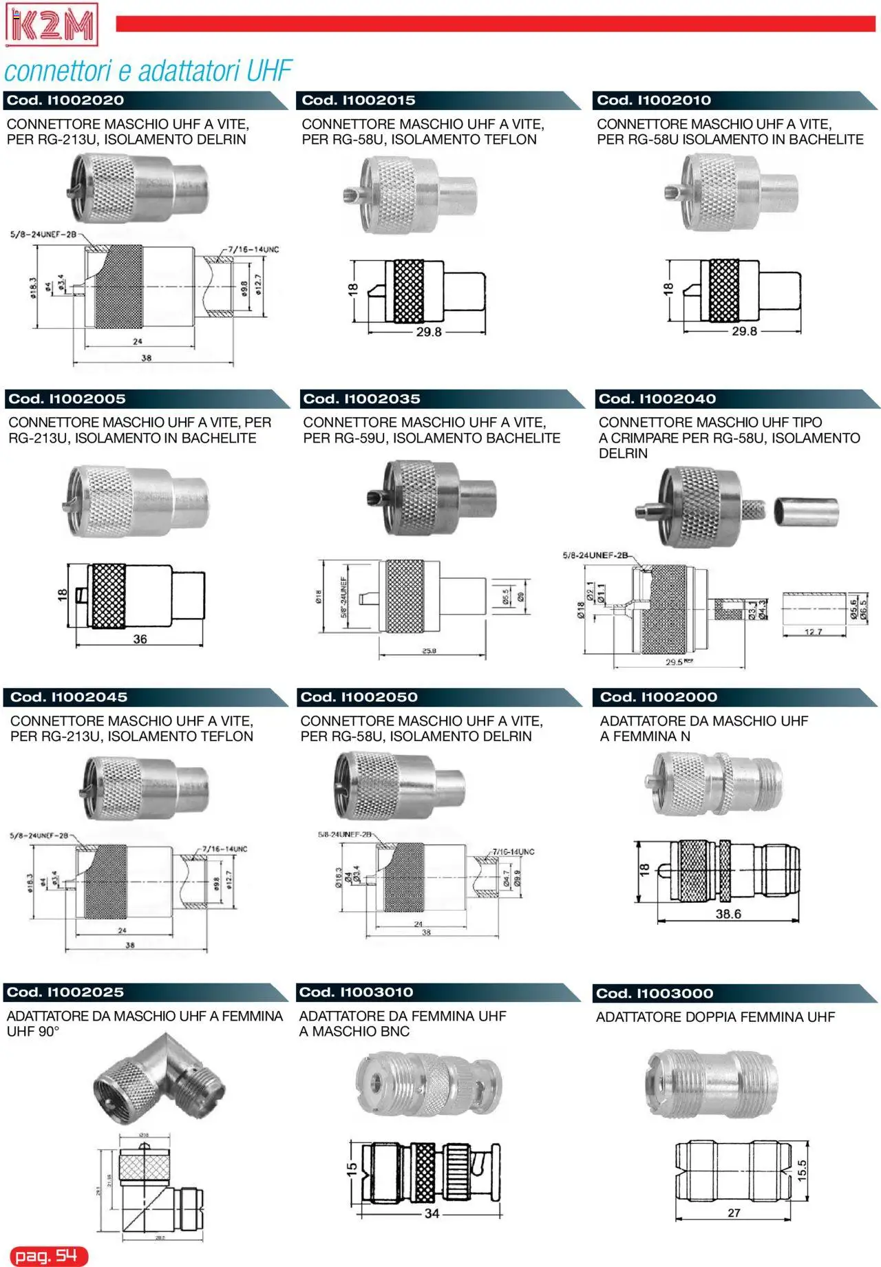 GBC K2M catalogo - pagina 54 - valido dal 31/05/2025