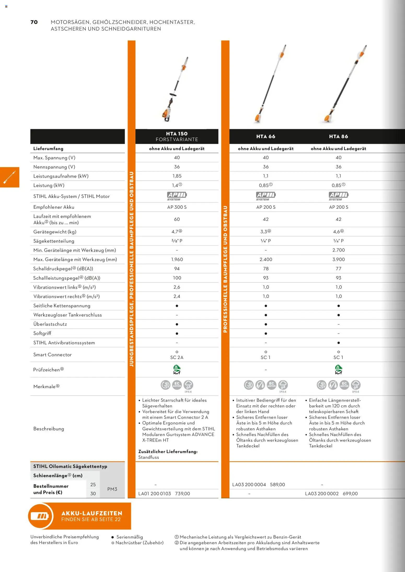 STIHL Katalog - Seite 70 - gültig ab 01.01.2026