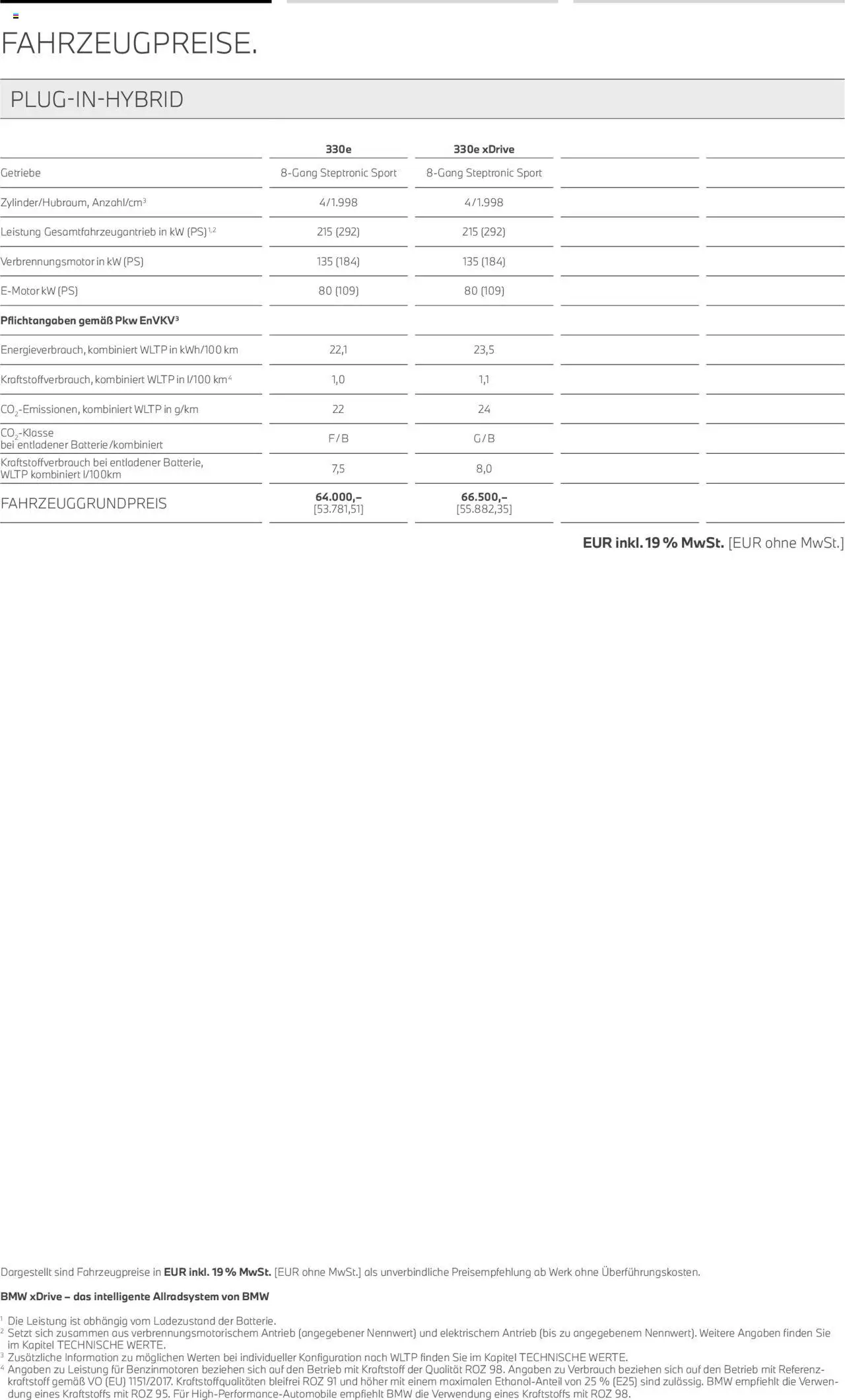 BMW 3er Touring - Seite 4 - gültig ab 01.07.2025