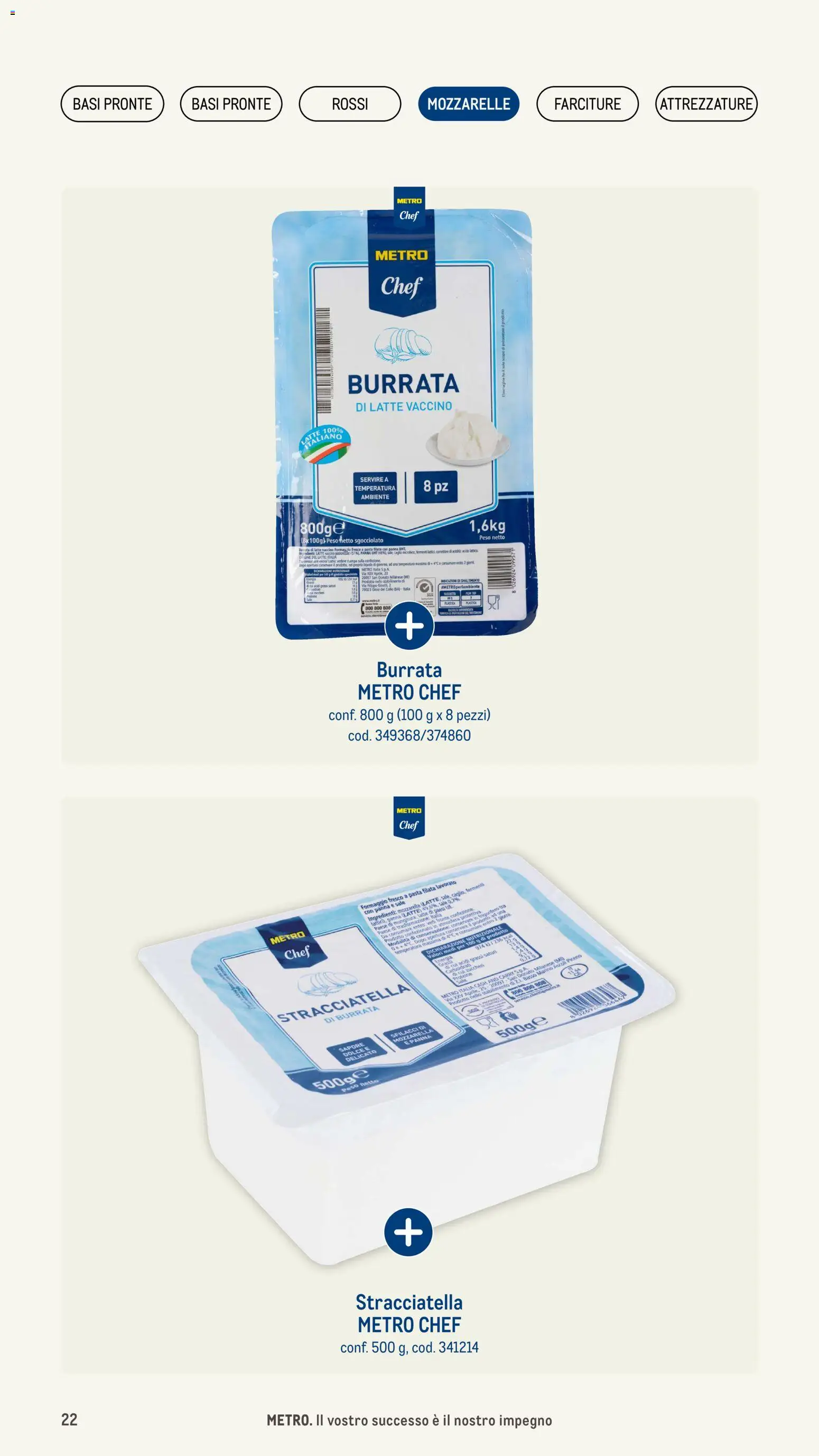 Metro Pizzeria catalogo - pagina 22 - valido dal 08/01/2026