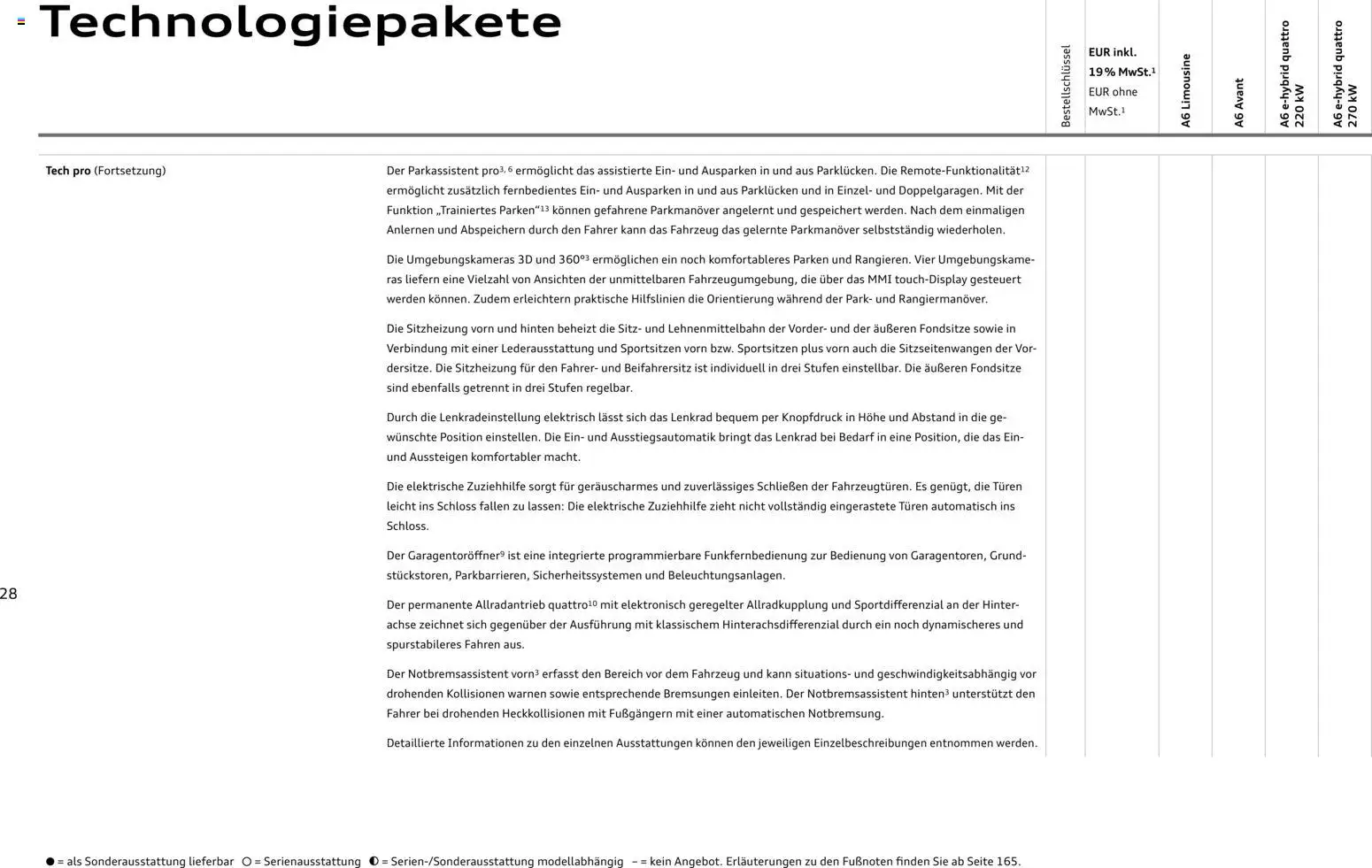 Audi A6 - Seite 28 - gültig ab 28.10.2025