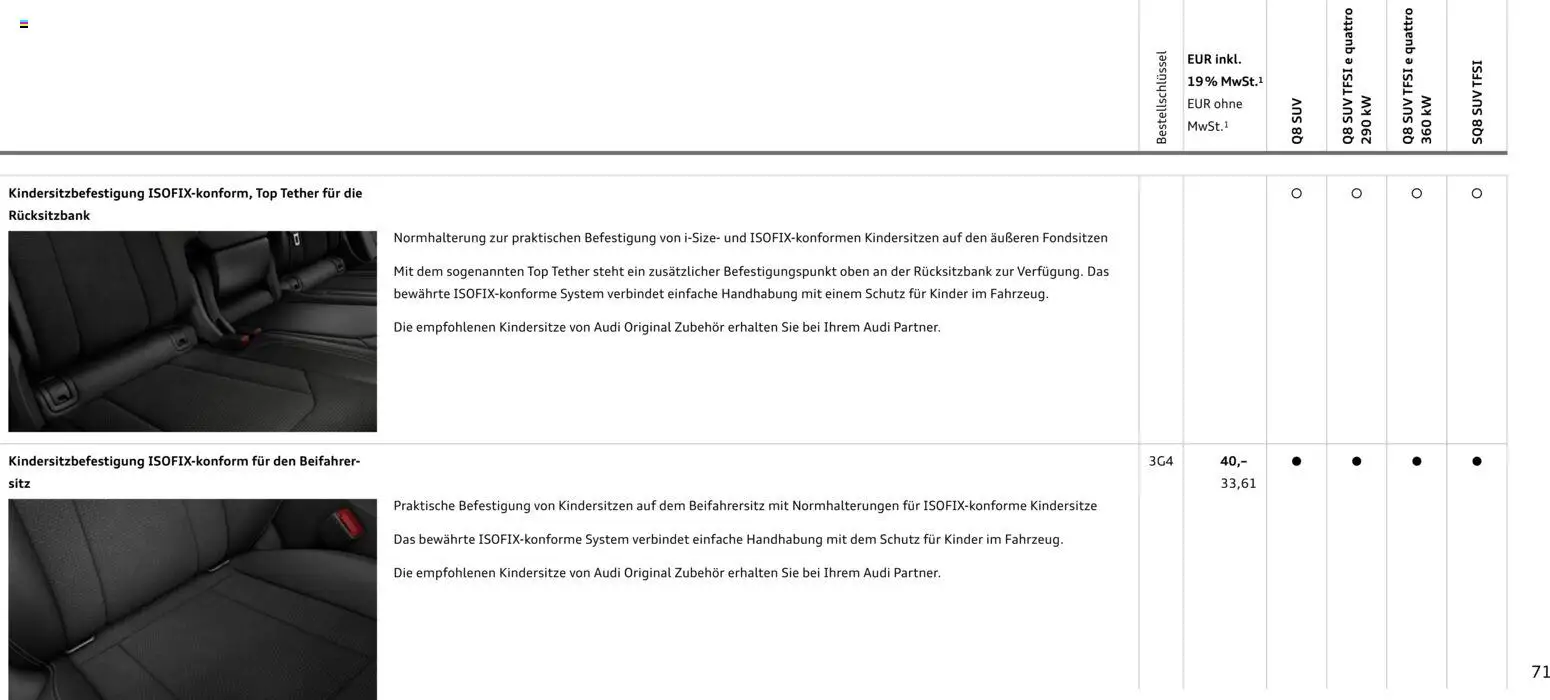 Audi Q8 - Seite 71 - gültig ab 06.11.2025