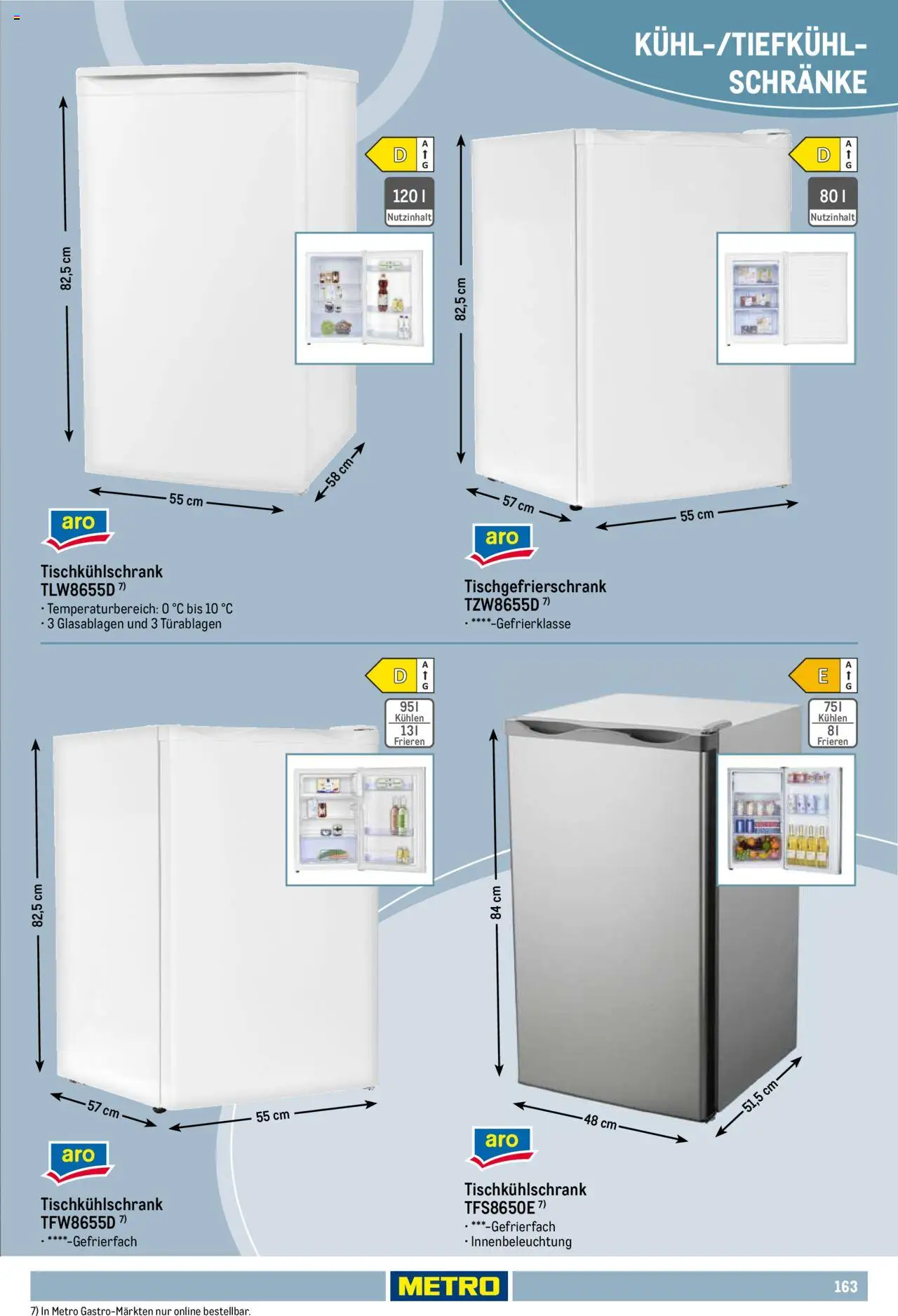 Metro Non Food Sortiment - Seite 163 - gültig ab 01.10.2025