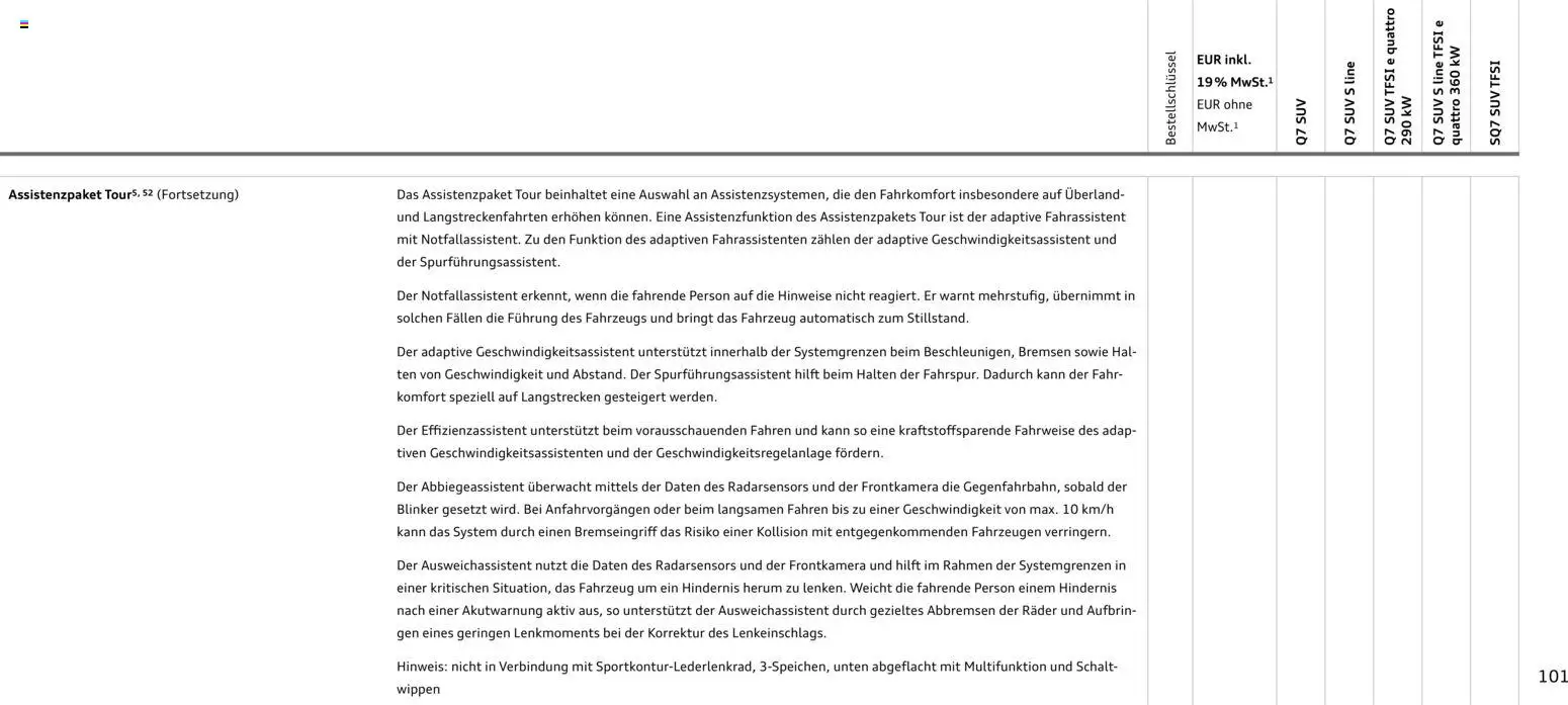 Audi Q7 - Seite 101 - gültig ab 28.10.2025