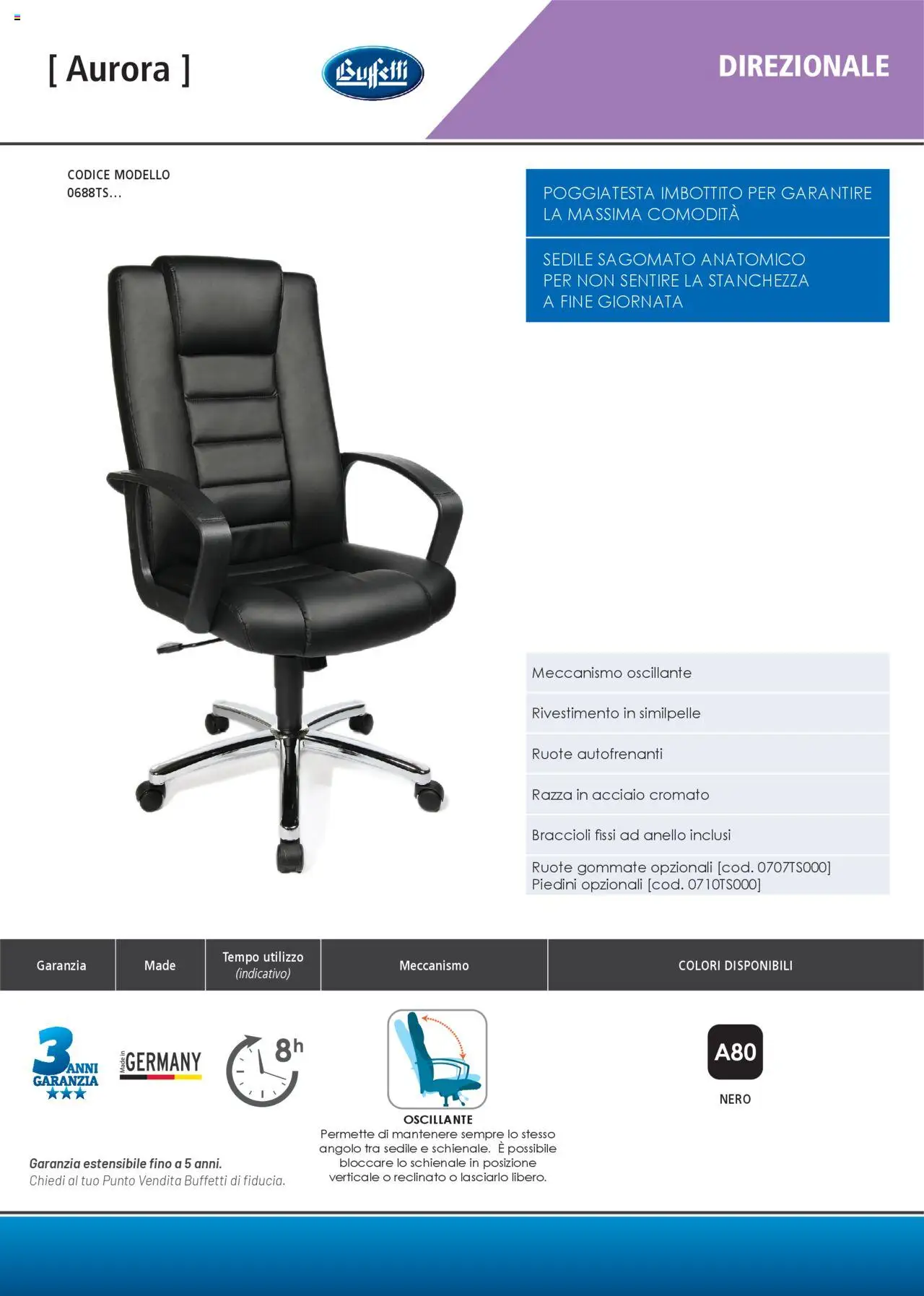 Buffetti Sedie catalogo - pagina 11 - valido dal 28/06/2025