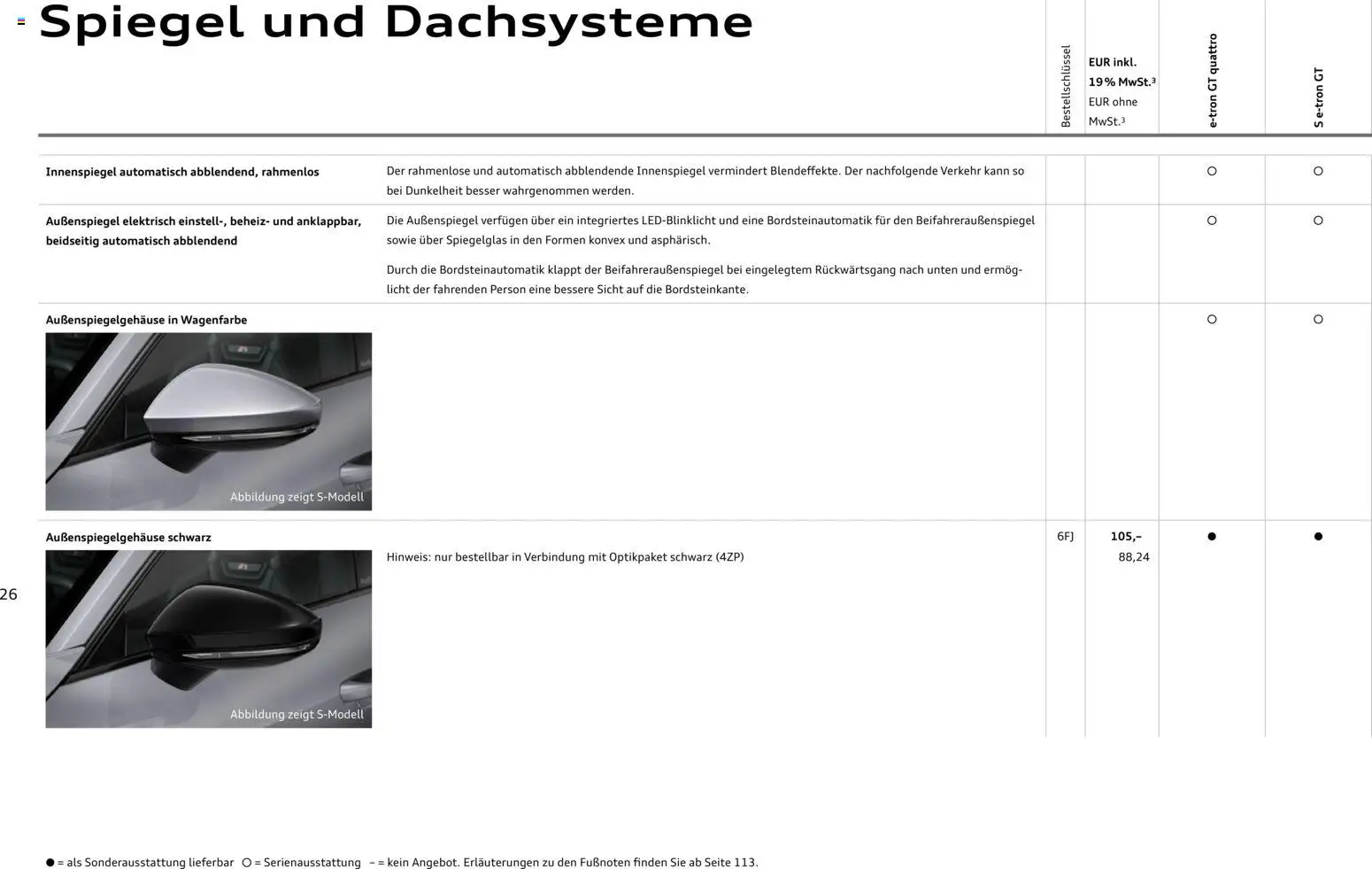 Audi e-tron GT - Seite 26 - gültig ab 28.10.2025