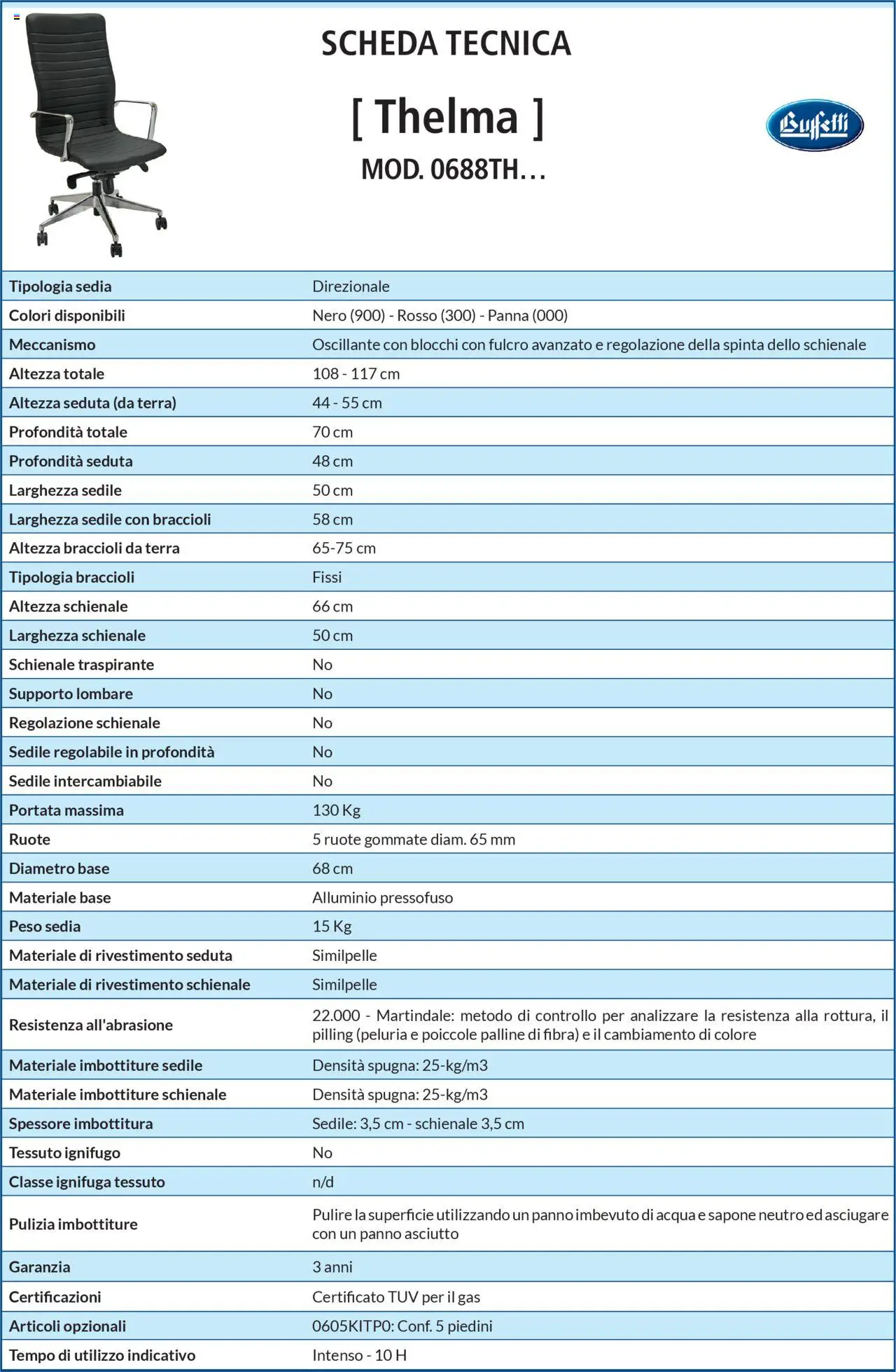 Buffetti Sedie catalogo - pagina 26 - valido dal 28/06/2025